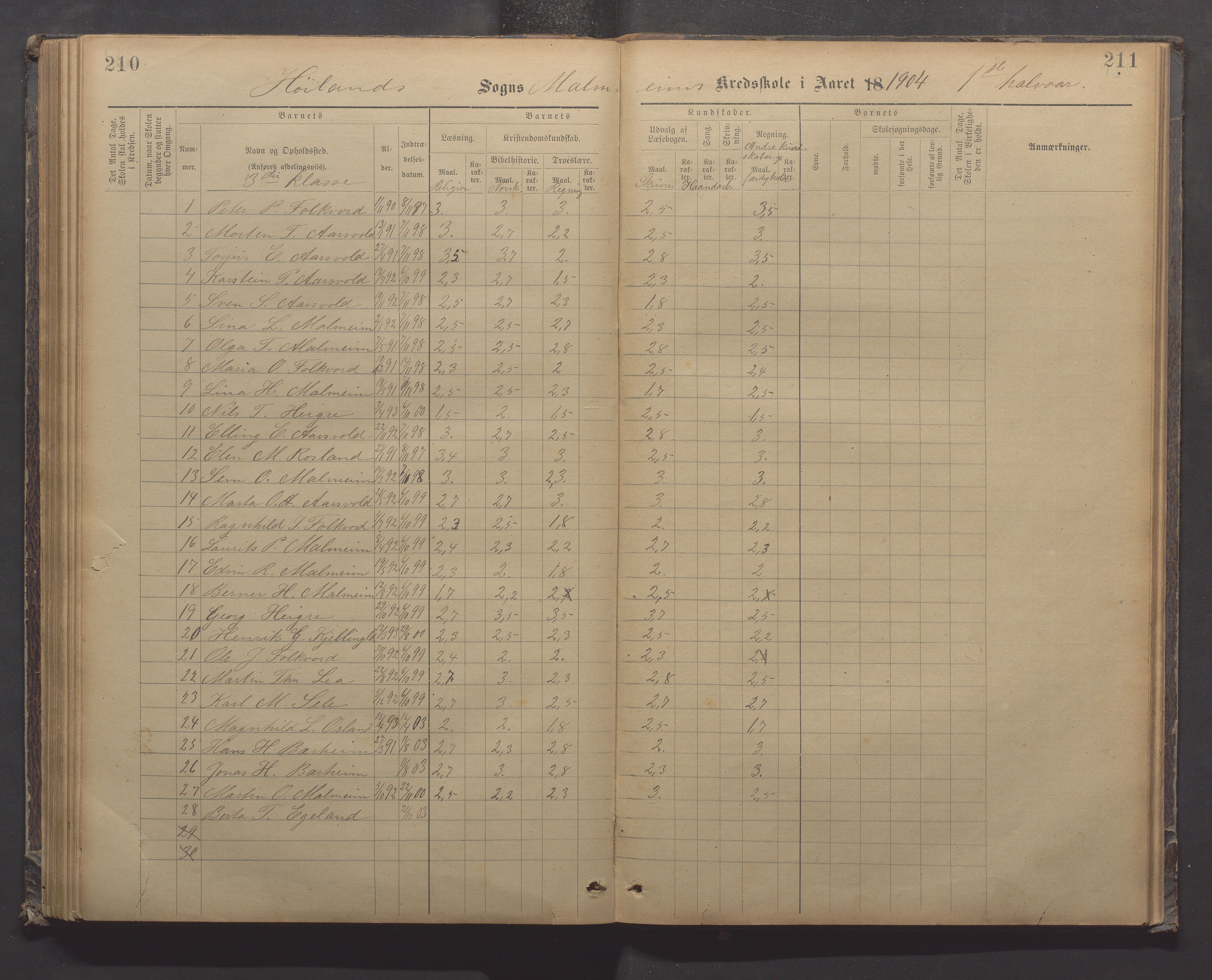 Høyland kommune - Malmheim skole, IKAR/K-100082/F/L0002: Skoleprotokoll, 1889-1909, p. 210-211