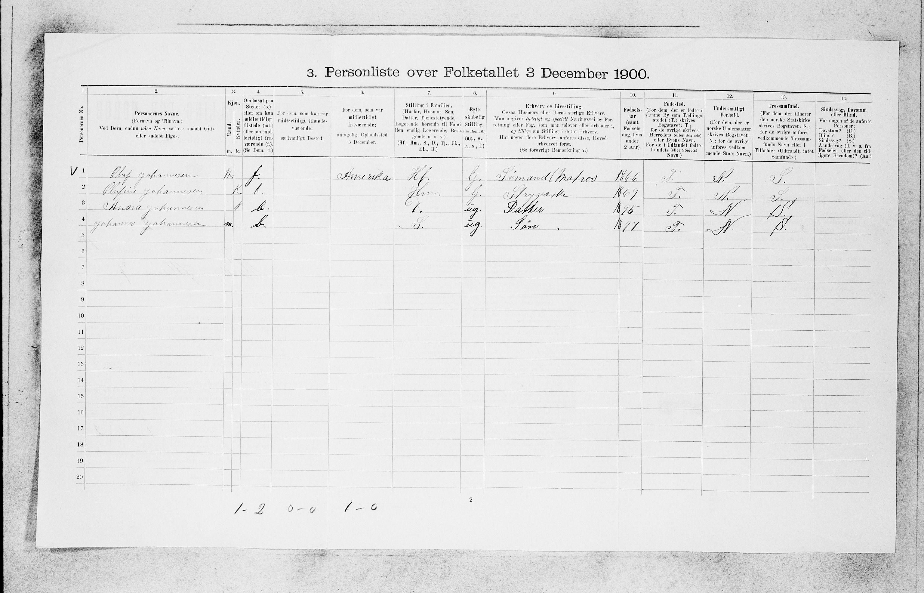 SAB, 1900 census for Bergen, 1900, p. 2197