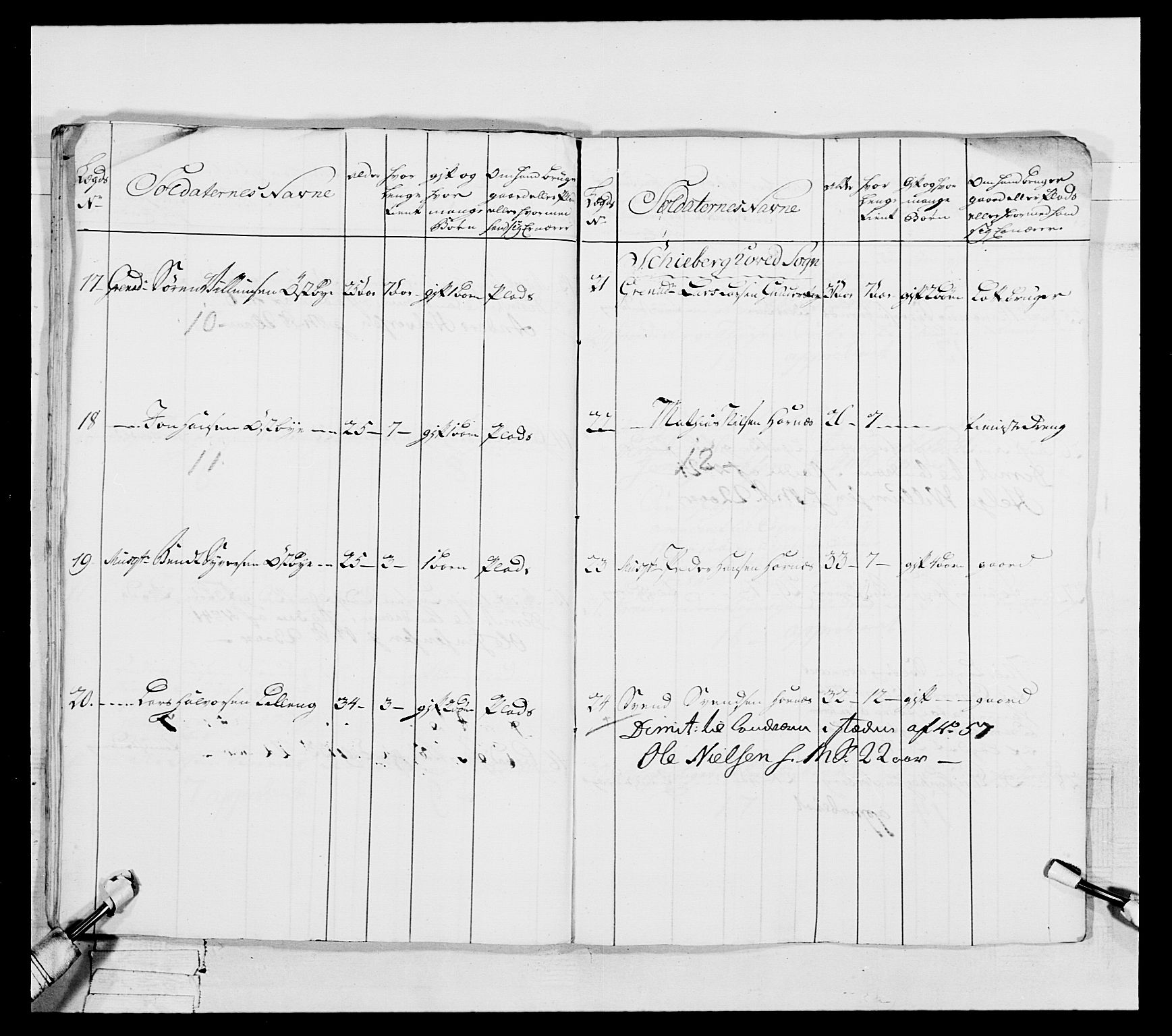 Generalitets- og kommissariatskollegiet, Det kongelige norske kommissariatskollegium, AV/RA-EA-5420/E/Eh/L0051: 1. Smålenske nasjonale infanteriregiment, 1759-1773, p. 188