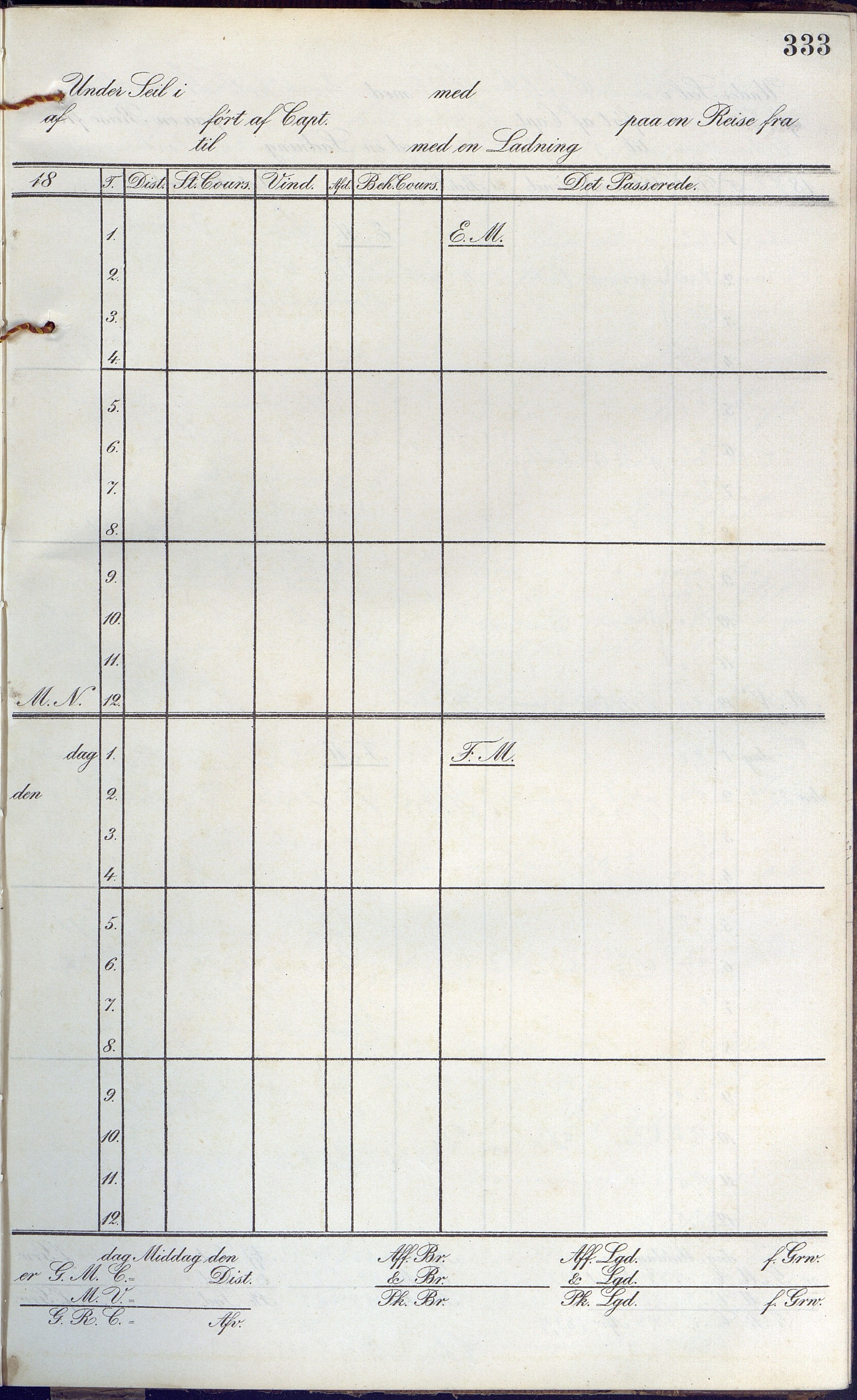 Fartøysarkivet, AAKS/PA-1934/F/L0189: Kamschatka (bark), 1877-1879, p. 333