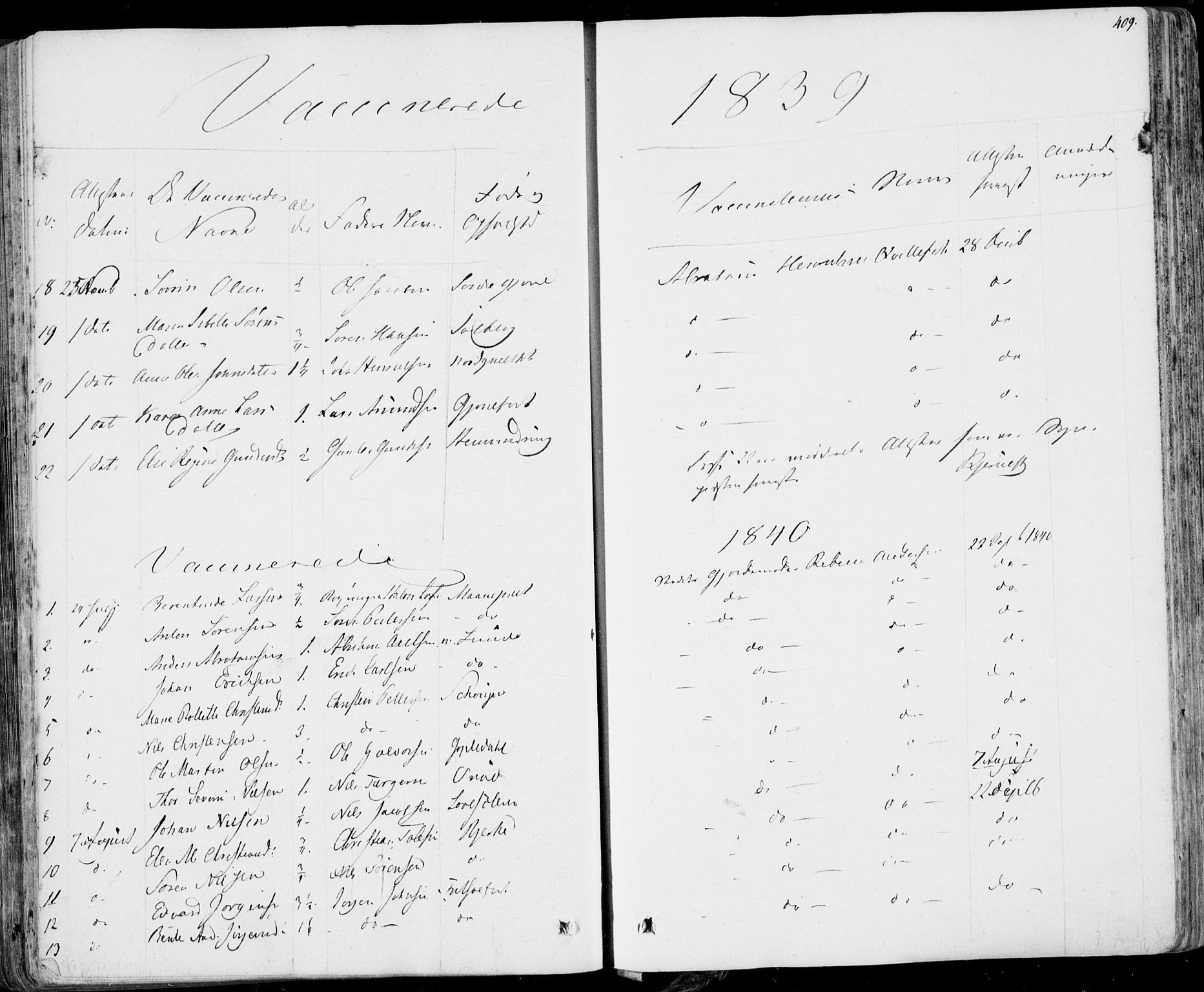 Hedrum kirkebøker, AV/SAKO-A-344/F/Fa/L0005: Parish register (official) no. I 5, 1835-1848, p. 409