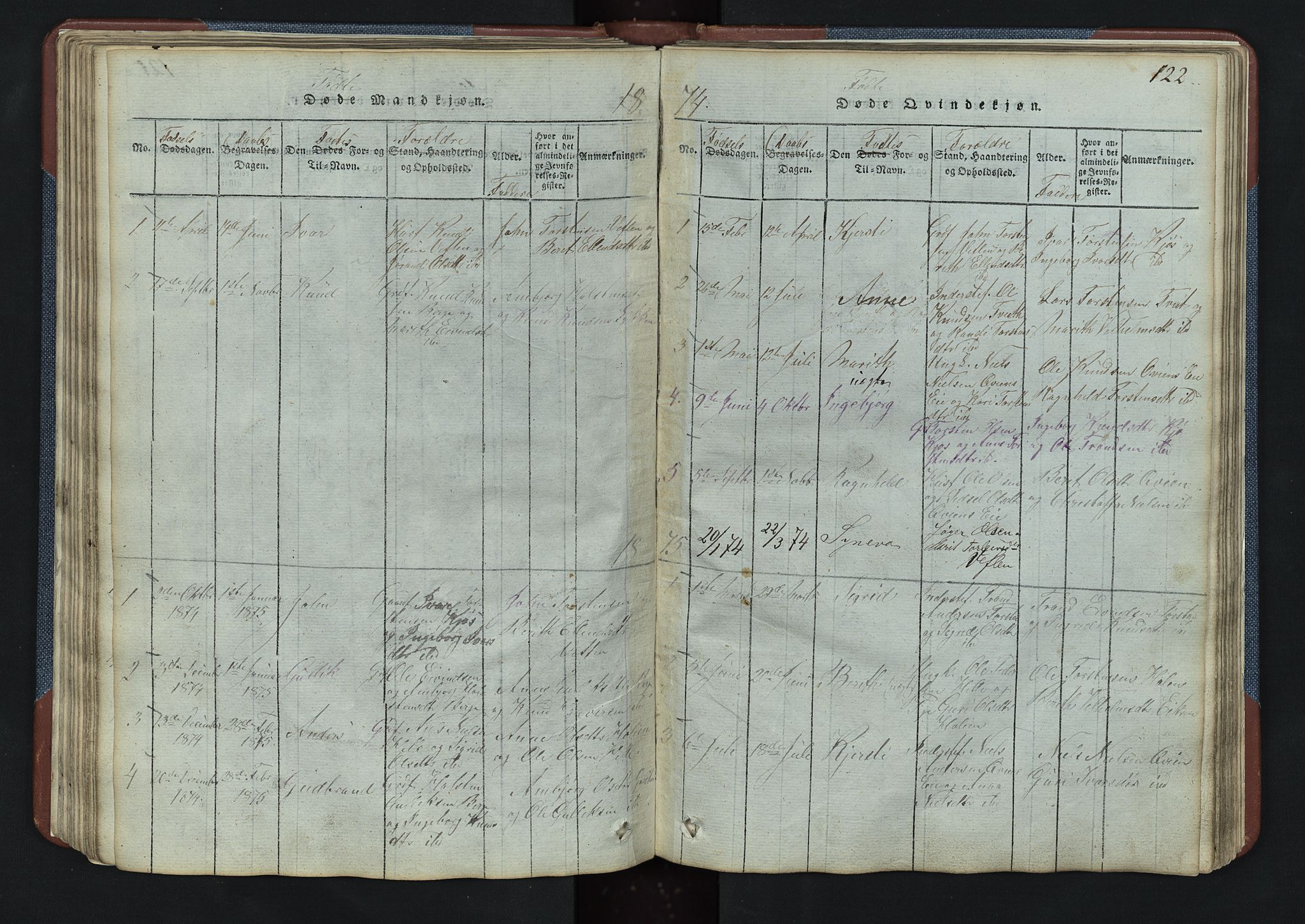 Vang prestekontor, Valdres, SAH/PREST-140/H/Hb/L0003: Parish register (copy) no. 3, 1814-1892, p. 122