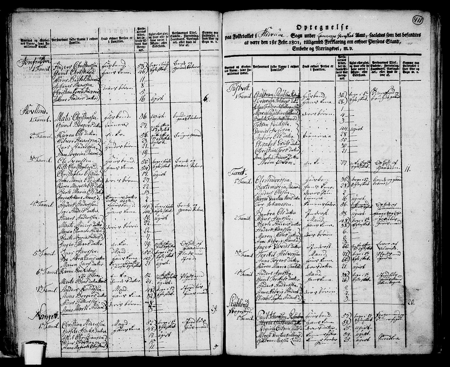 RA, 1801 census for 0727P Hedrum, 1801, p. 410b-411a