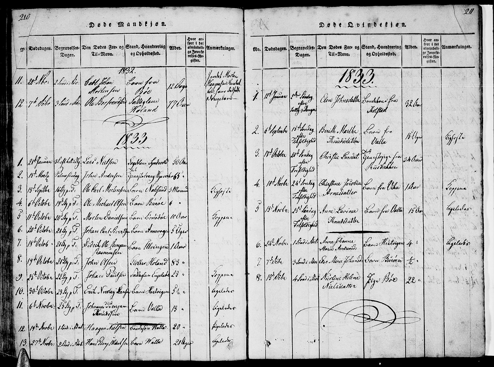 Ministerialprotokoller, klokkerbøker og fødselsregistre - Nordland, SAT/A-1459/816/L0239: Parish register (official) no. 816A05, 1820-1845, p. 210-211