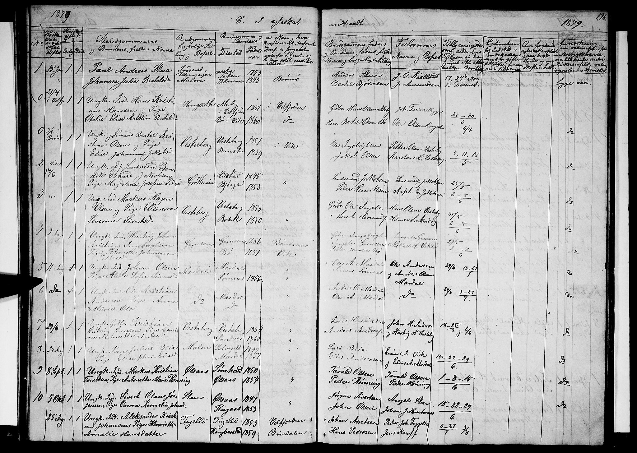 Ministerialprotokoller, klokkerbøker og fødselsregistre - Nordland, SAT/A-1459/812/L0187: Parish register (copy) no. 812C05, 1850-1883, p. 196