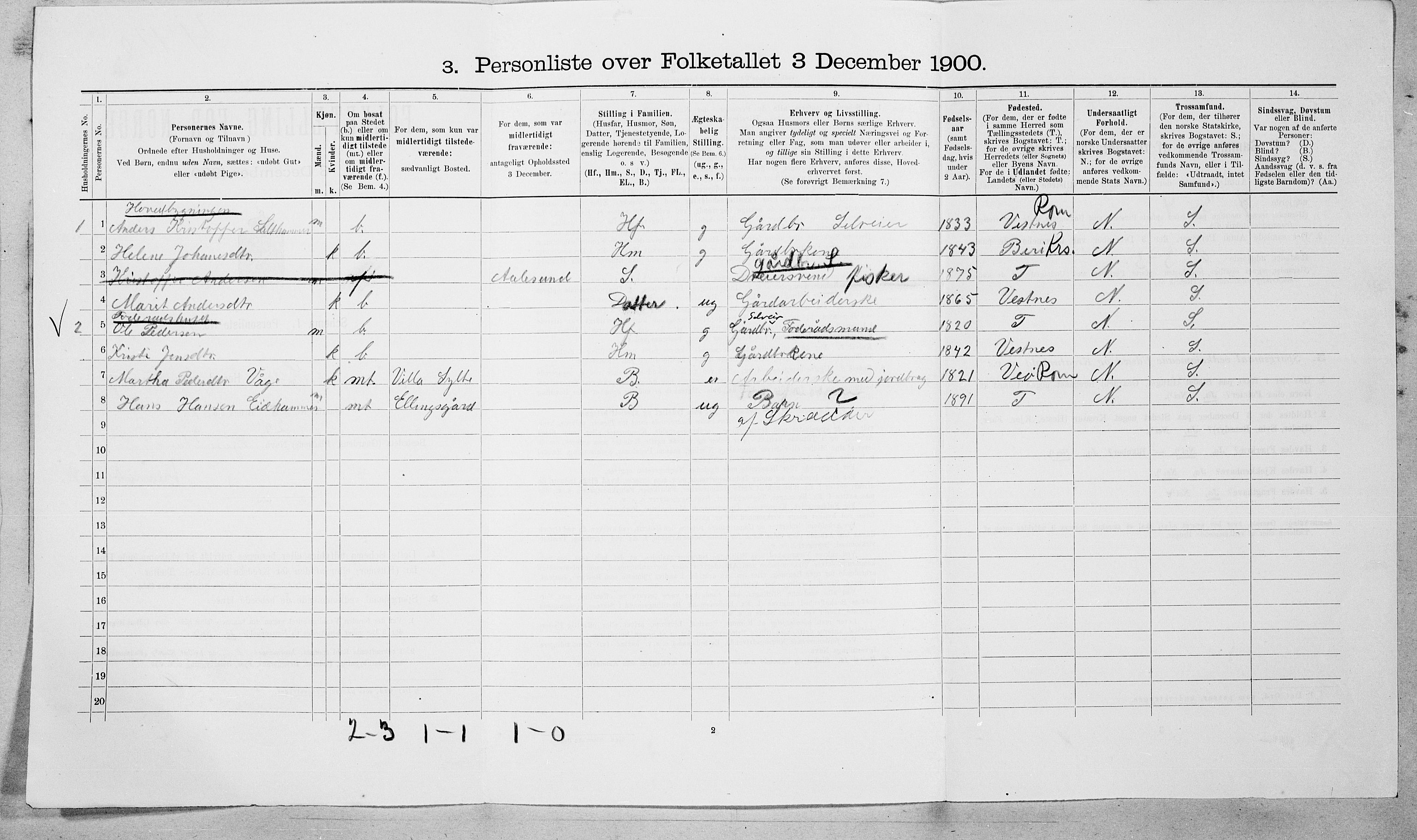 SAT, 1900 census for Sylte, 1900, p. 449