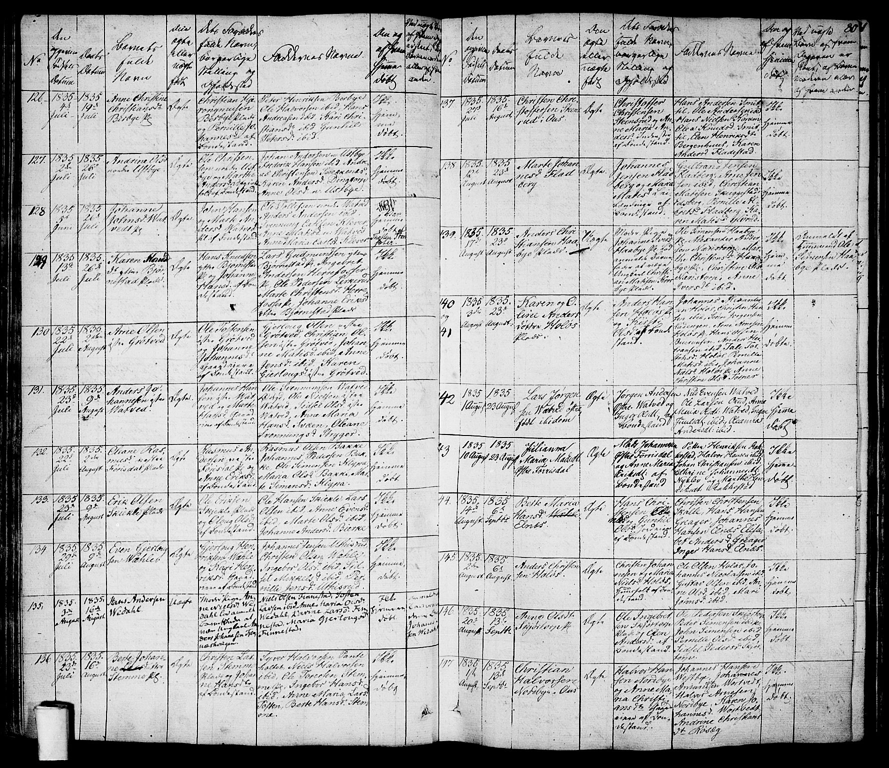 Rakkestad prestekontor Kirkebøker, SAO/A-2008/F/Fa/L0007: Parish register (official) no. I 7, 1825-1841, p. 80