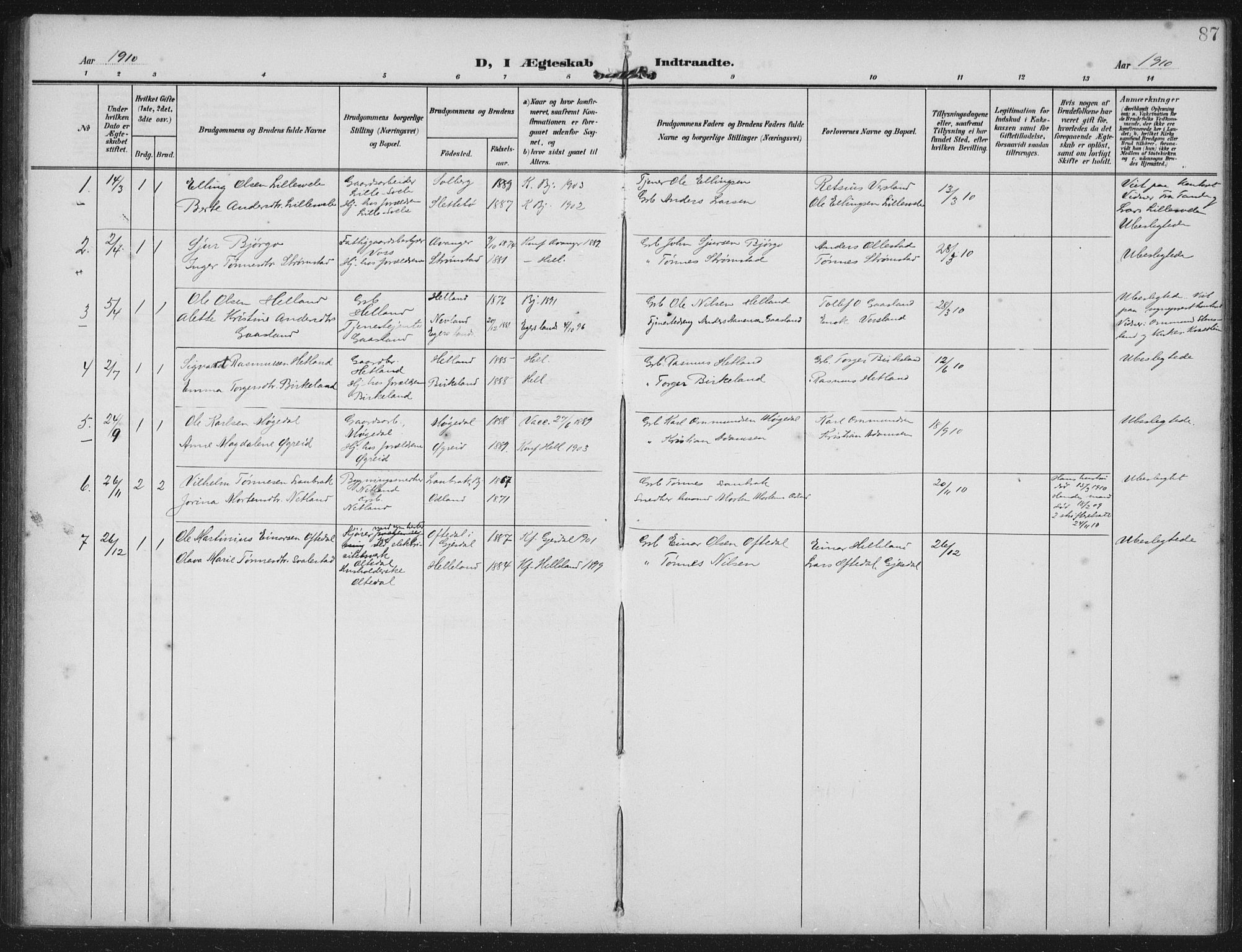 Helleland sokneprestkontor, SAST/A-101810: Parish register (official) no. A 12, 1906-1923, p. 87