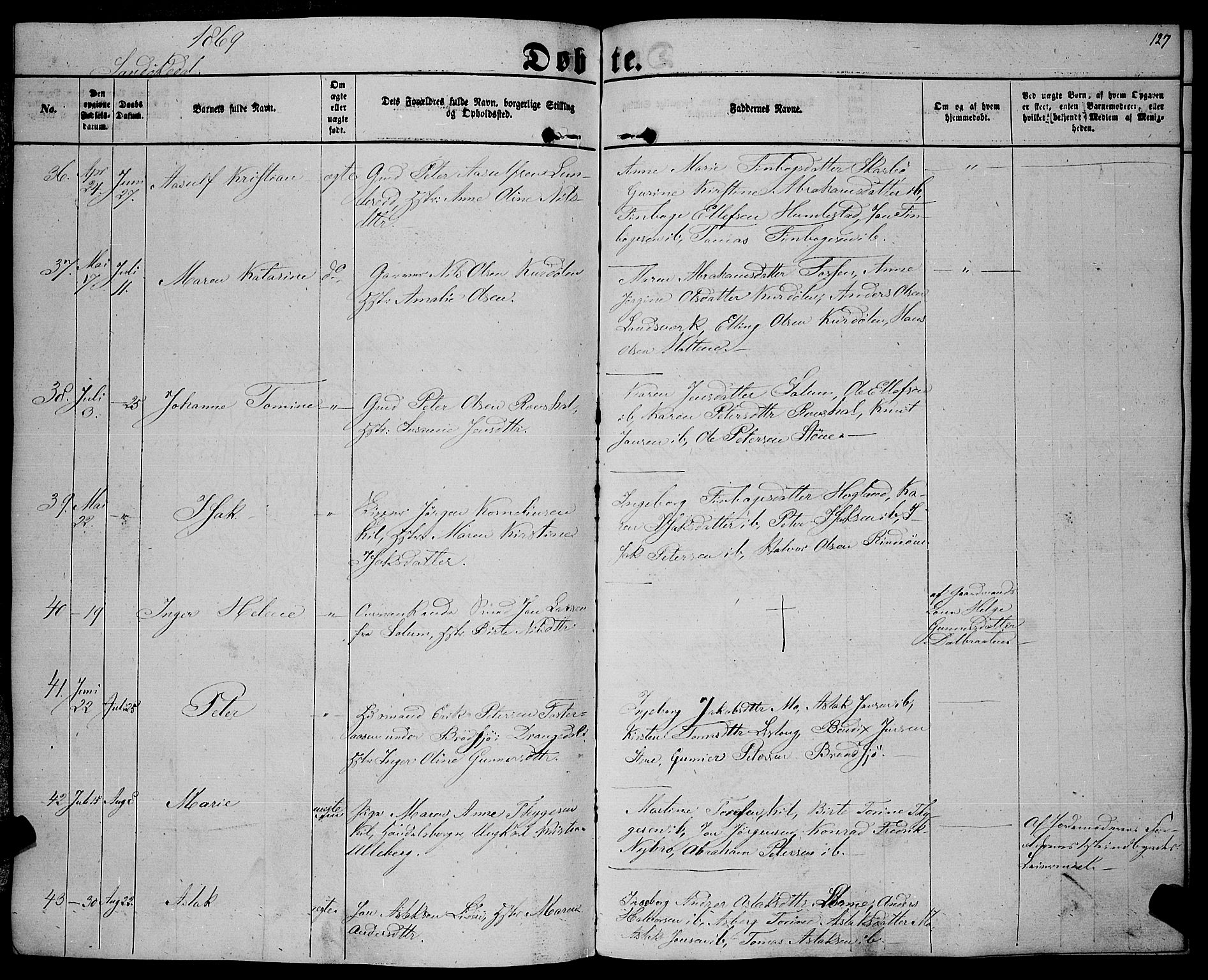 Sannidal kirkebøker, AV/SAKO-A-296/F/Fa/L0011: Parish register (official) no. 11, 1863-1873, p. 127