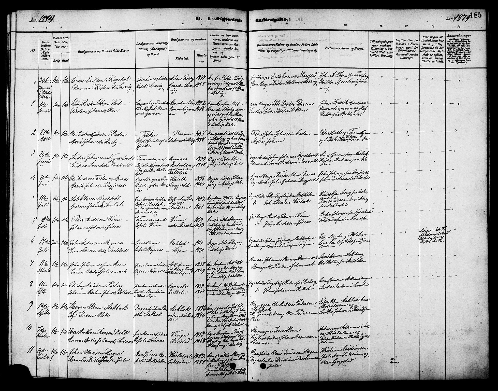 Ministerialprotokoller, klokkerbøker og fødselsregistre - Sør-Trøndelag, SAT/A-1456/616/L0423: Parish register (copy) no. 616C06, 1878-1903, p. 185