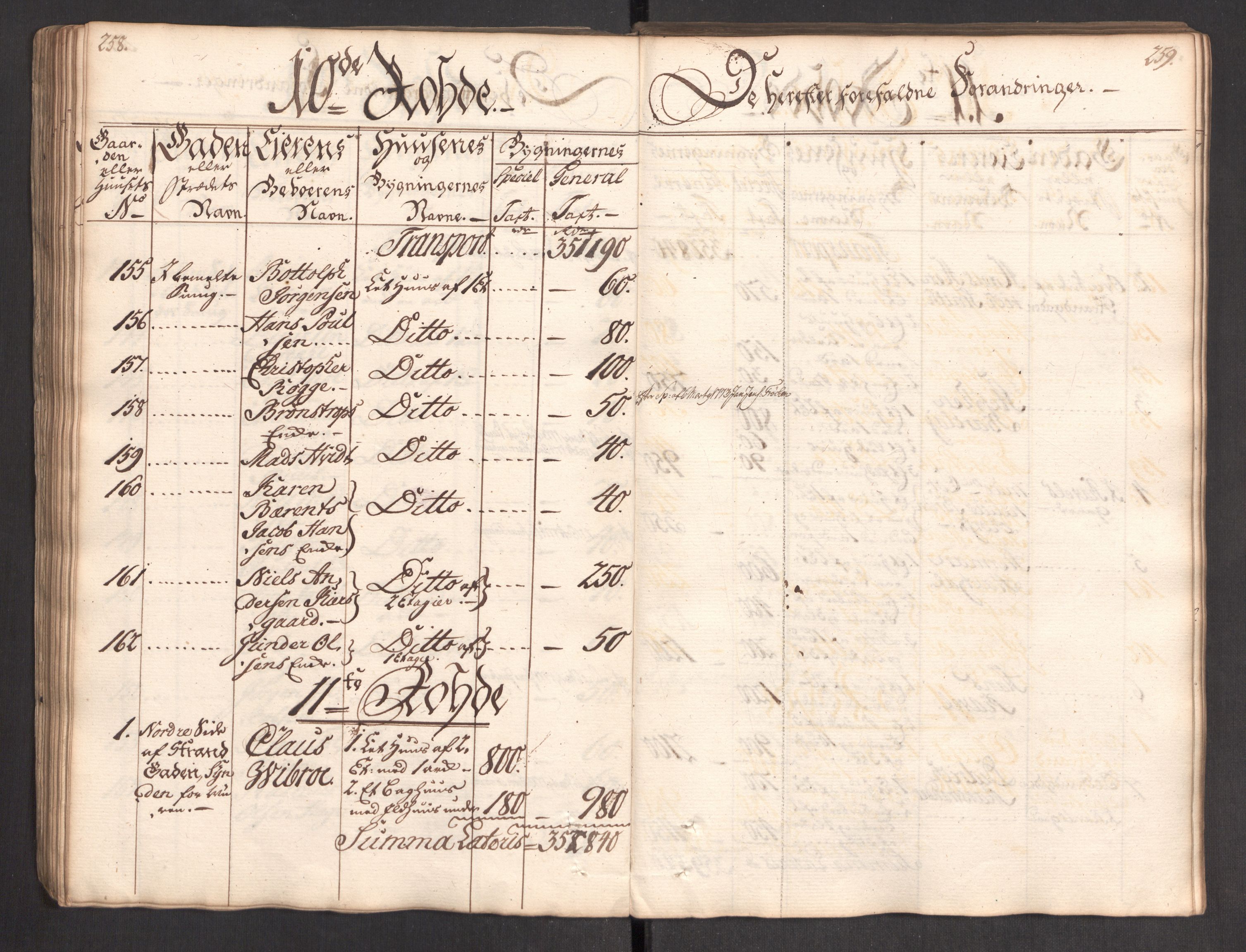 Kommersekollegiet, Brannforsikringskontoret 1767-1814, RA/EA-5458/F/Fa/L0004/0002: Bergen / Branntakstprotokoll, 1767, p. 258-259