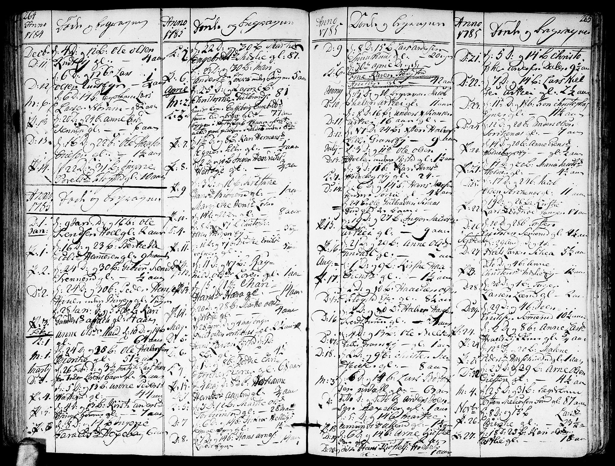 Sørum prestekontor Kirkebøker, AV/SAO-A-10303/F/Fa/L0002: Parish register (official) no. I 2, 1759-1814, p. 264-265