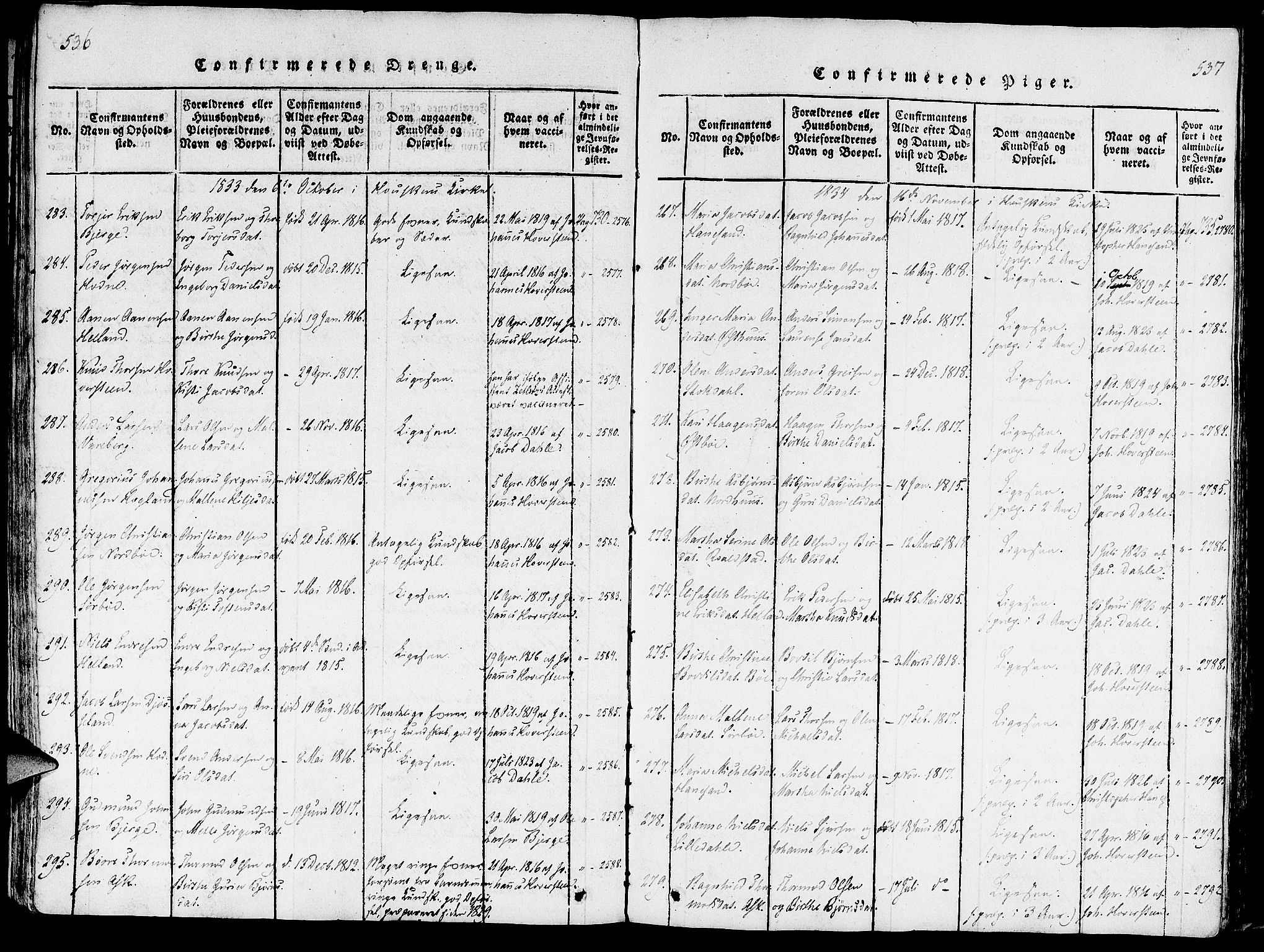 Rennesøy sokneprestkontor, AV/SAST-A -101827/H/Ha/Haa/L0004: Parish register (official) no. A 4, 1816-1837, p. 536-537