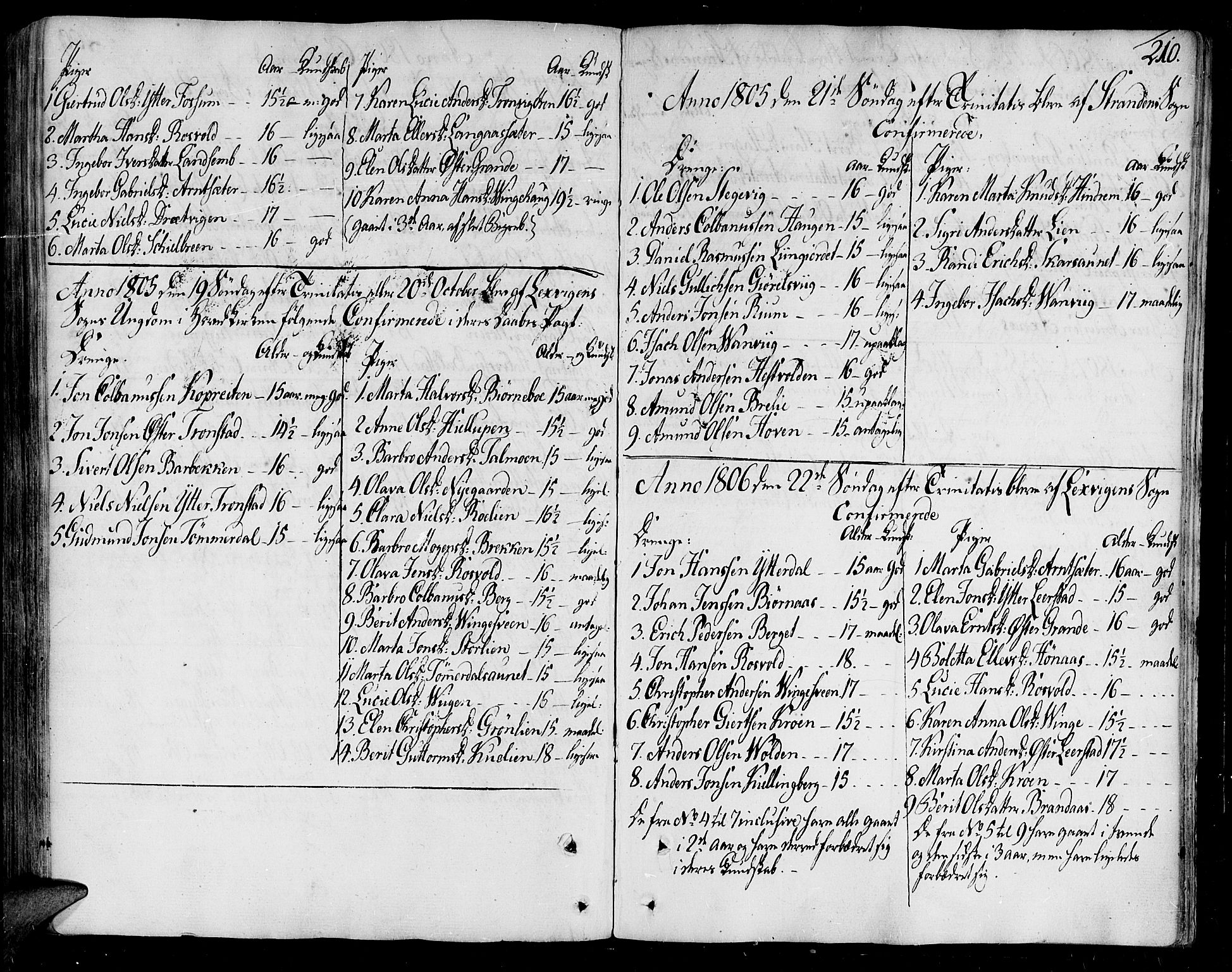 Ministerialprotokoller, klokkerbøker og fødselsregistre - Nord-Trøndelag, SAT/A-1458/701/L0004: Parish register (official) no. 701A04, 1783-1816, p. 210