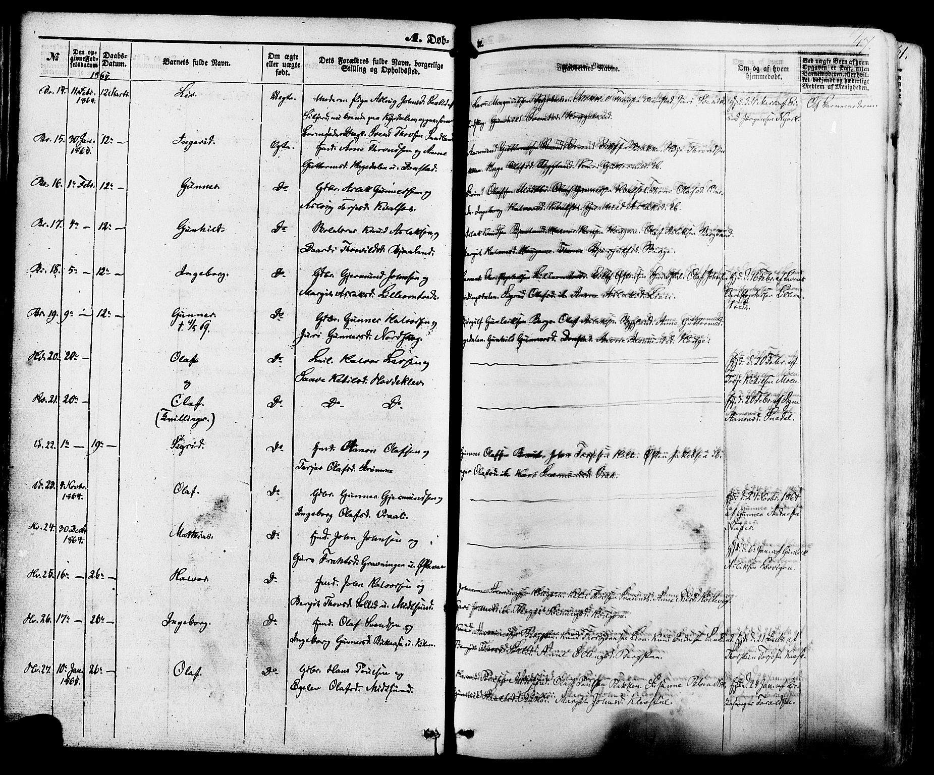 Kviteseid kirkebøker, SAKO/A-276/F/Fa/L0007: Parish register (official) no. I 7, 1859-1881, p. 47