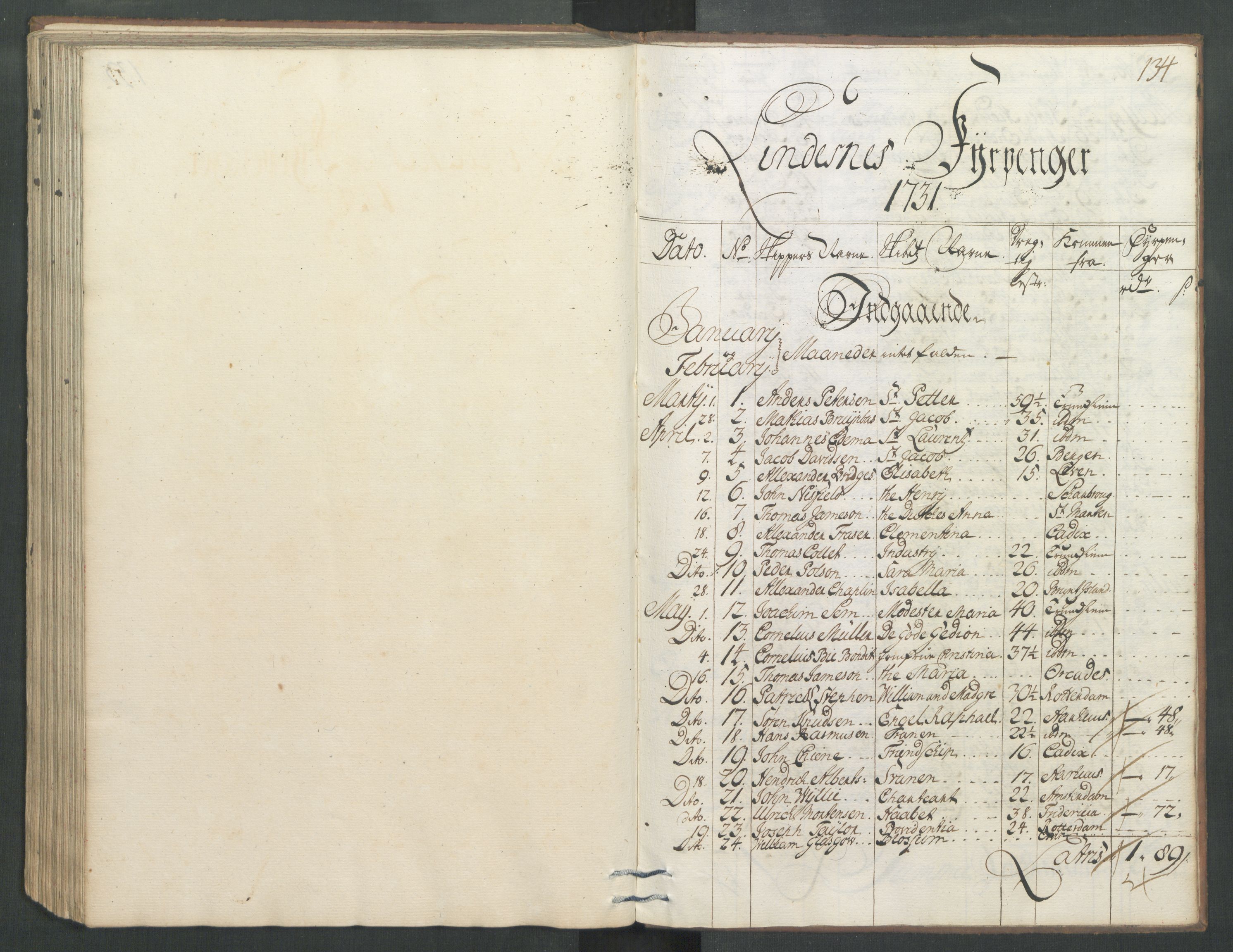 Generaltollkammeret, tollregnskaper, RA/EA-5490/R32/L0004/0001: Tollregnskaper Kristiansund / Hovedtollbok, 1731, p. 133b-134a