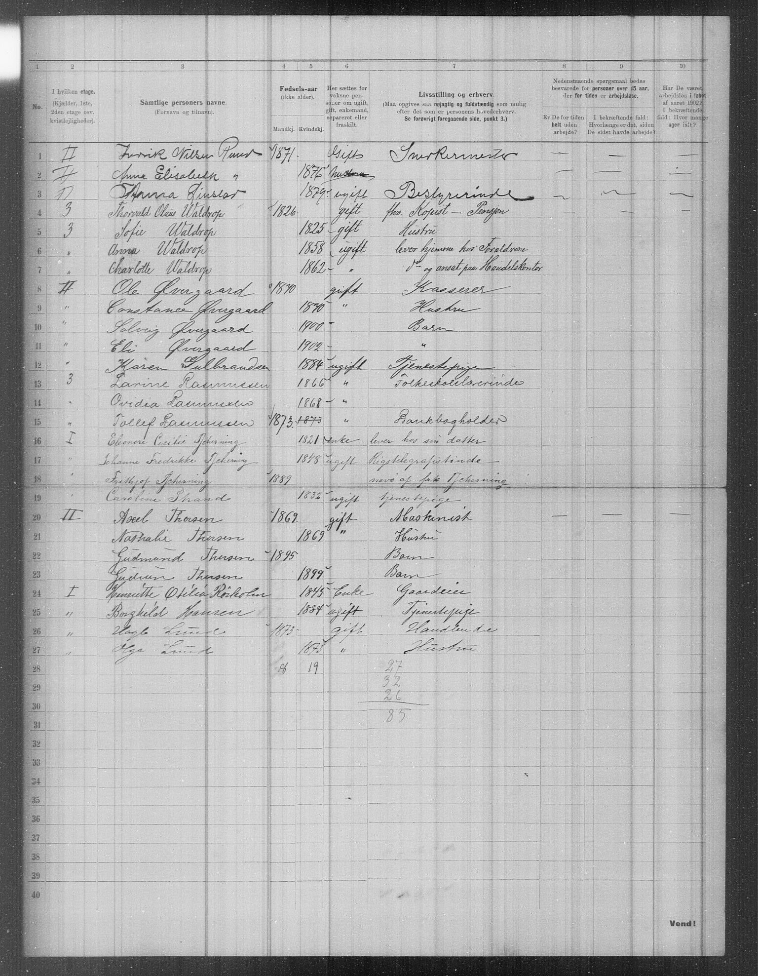 OBA, Municipal Census 1902 for Kristiania, 1902, p. 1131