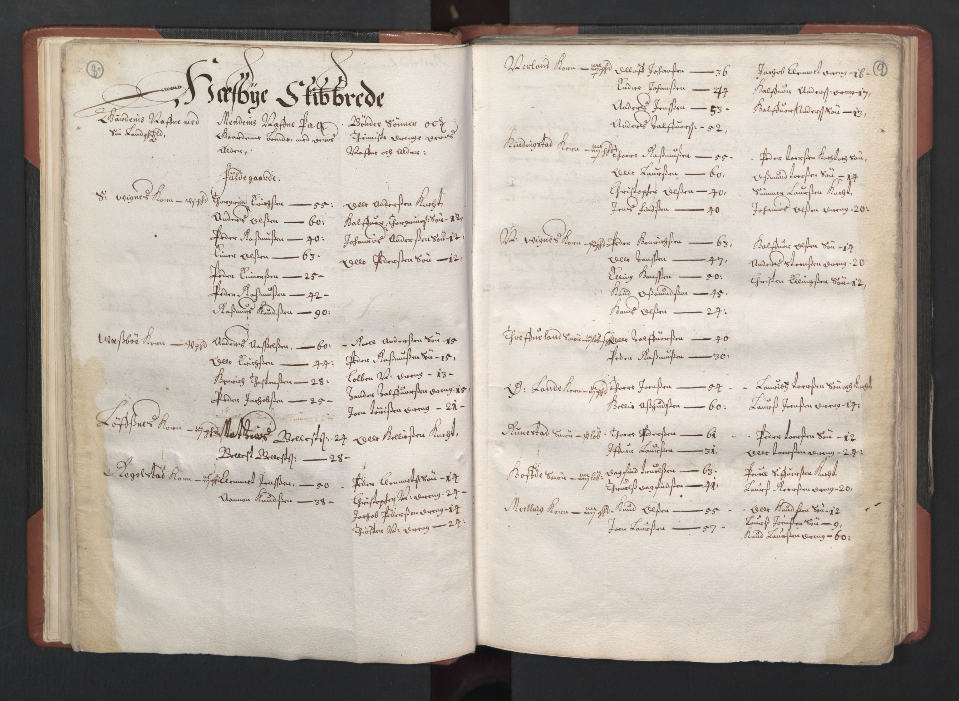 RA, Bailiff's Census 1664-1666, no. 12: Ryfylke fogderi, 1664, p. 8-9