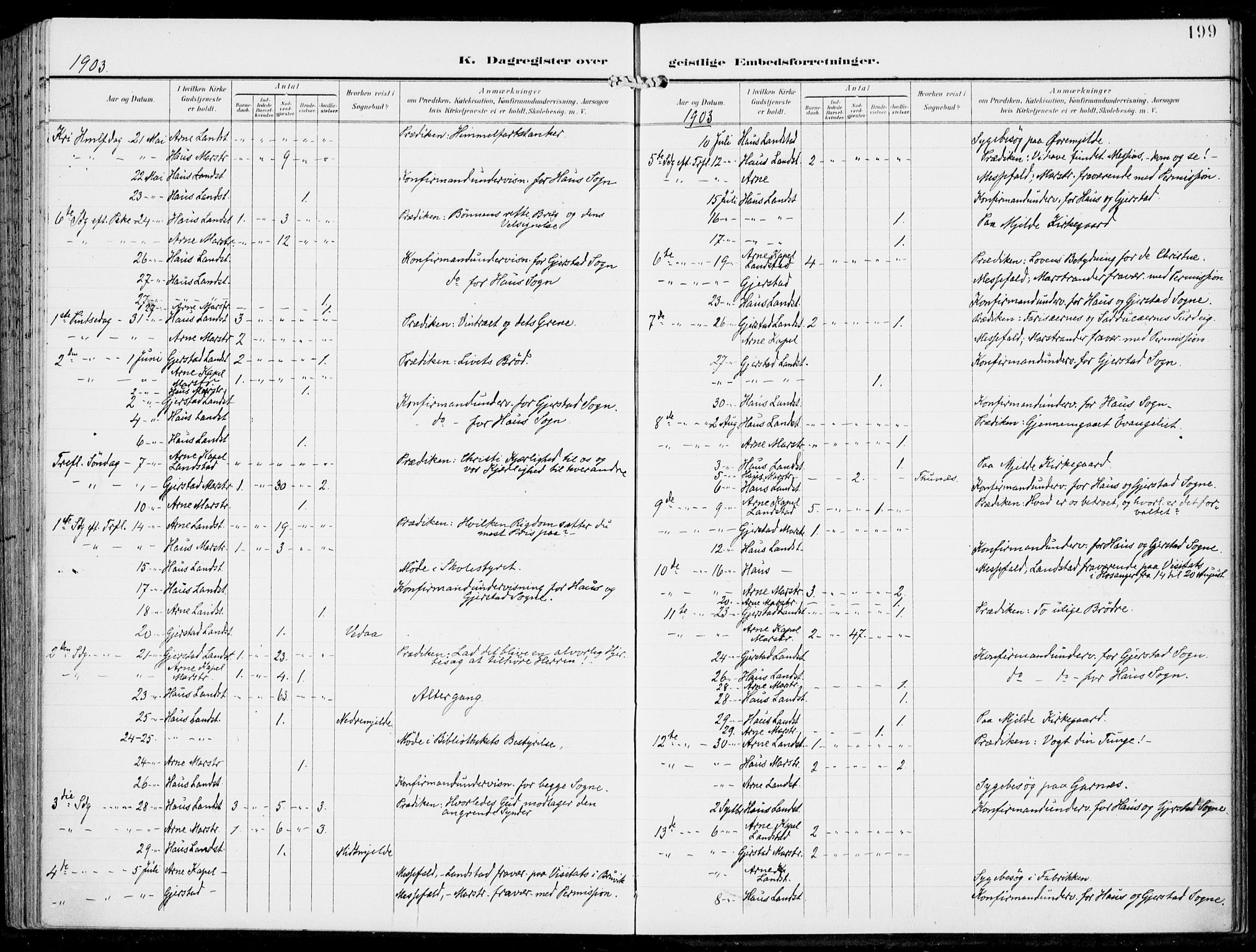 Haus sokneprestembete, SAB/A-75601/H/Haa: Parish register (official) no. B  2, 1899-1912, p. 199