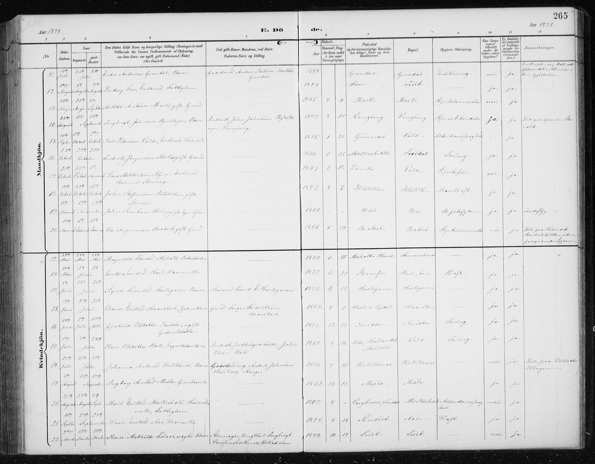 Ministerialprotokoller, klokkerbøker og fødselsregistre - Sør-Trøndelag, AV/SAT-A-1456/674/L0876: Parish register (copy) no. 674C03, 1892-1912, p. 265