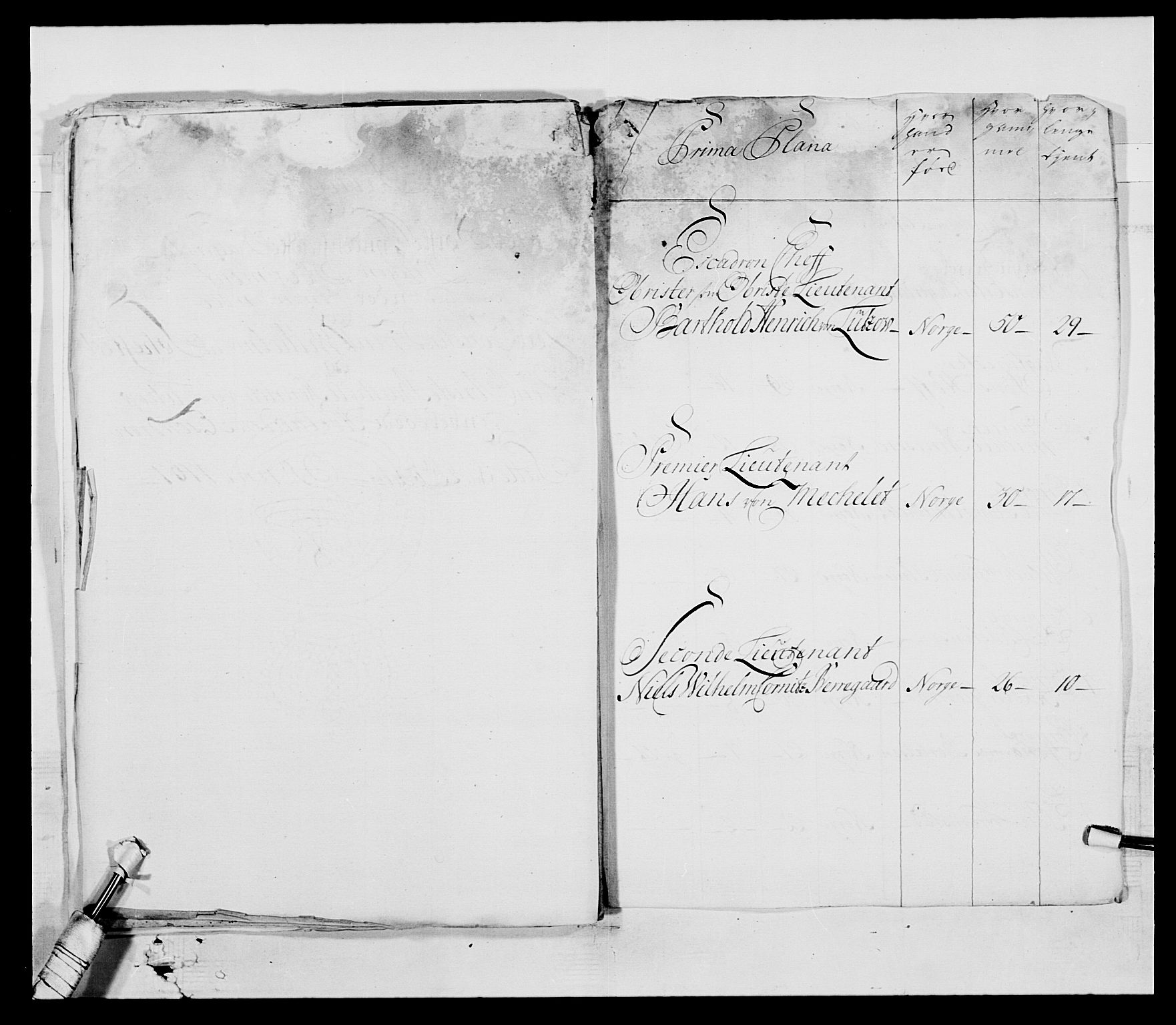 Generalitets- og kommissariatskollegiet, Det kongelige norske kommissariatskollegium, AV/RA-EA-5420/E/Eh/L0003: 1. Sønnafjelske dragonregiment, 1767-1812, p. 52