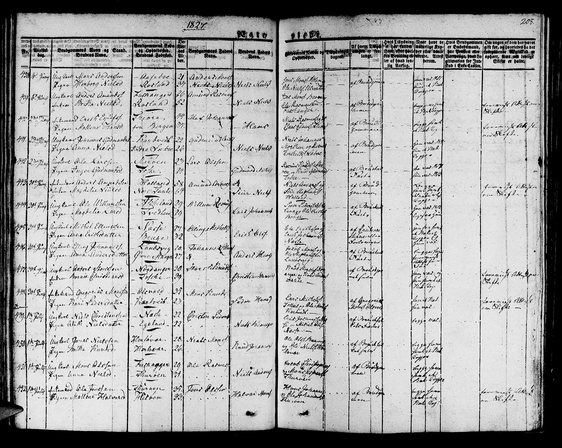 Manger sokneprestembete, SAB/A-76801/H/Haa: Parish register (official) no. A 4, 1824-1838, p. 208