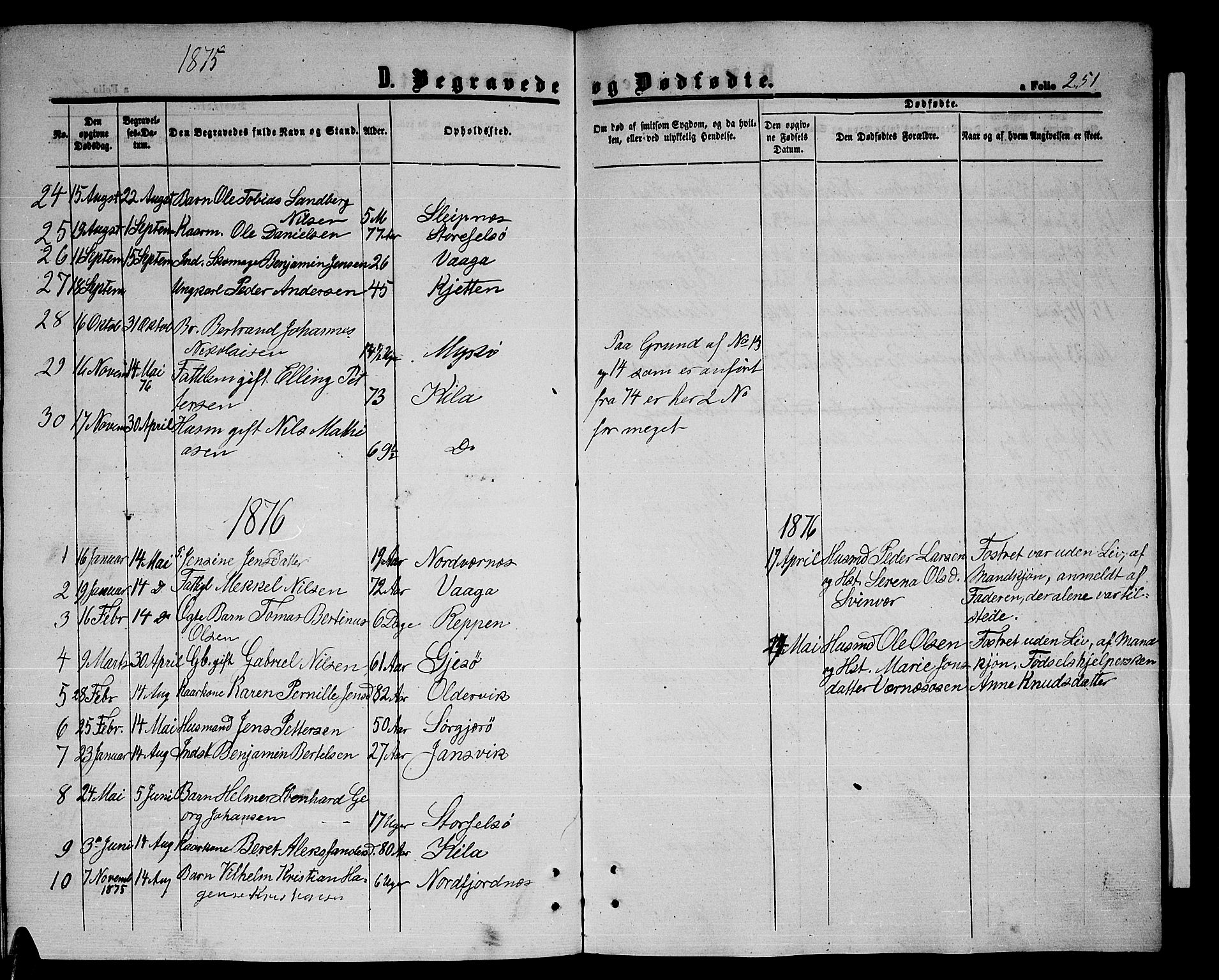 Ministerialprotokoller, klokkerbøker og fødselsregistre - Nordland, SAT/A-1459/841/L0619: Parish register (copy) no. 841C03, 1856-1876, p. 251