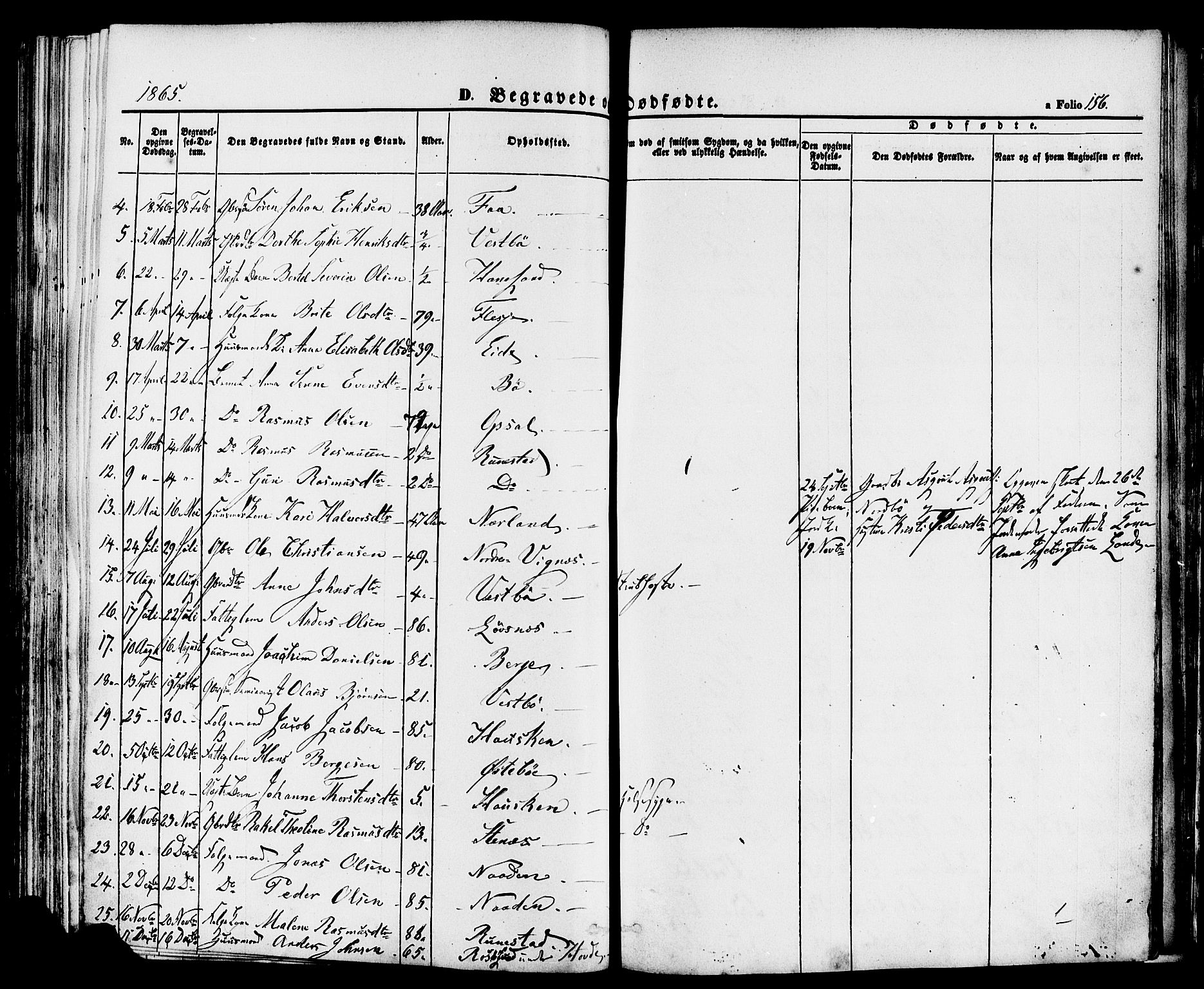 Finnøy sokneprestkontor, SAST/A-101825/H/Ha/Haa/L0008: Parish register (official) no. A 8, 1863-1878, p. 156