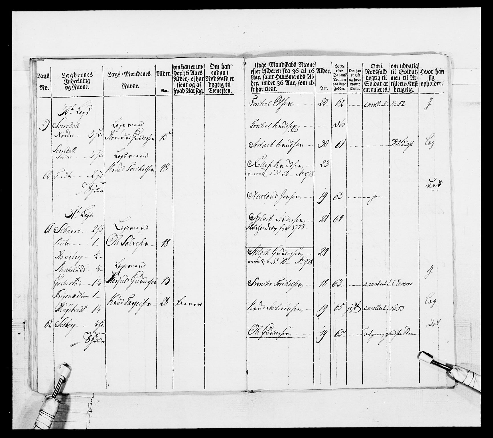 Generalitets- og kommissariatskollegiet, Det kongelige norske kommissariatskollegium, AV/RA-EA-5420/E/Eh/L0102: 1. Vesterlenske nasjonale infanteriregiment, 1778-1780, p. 338