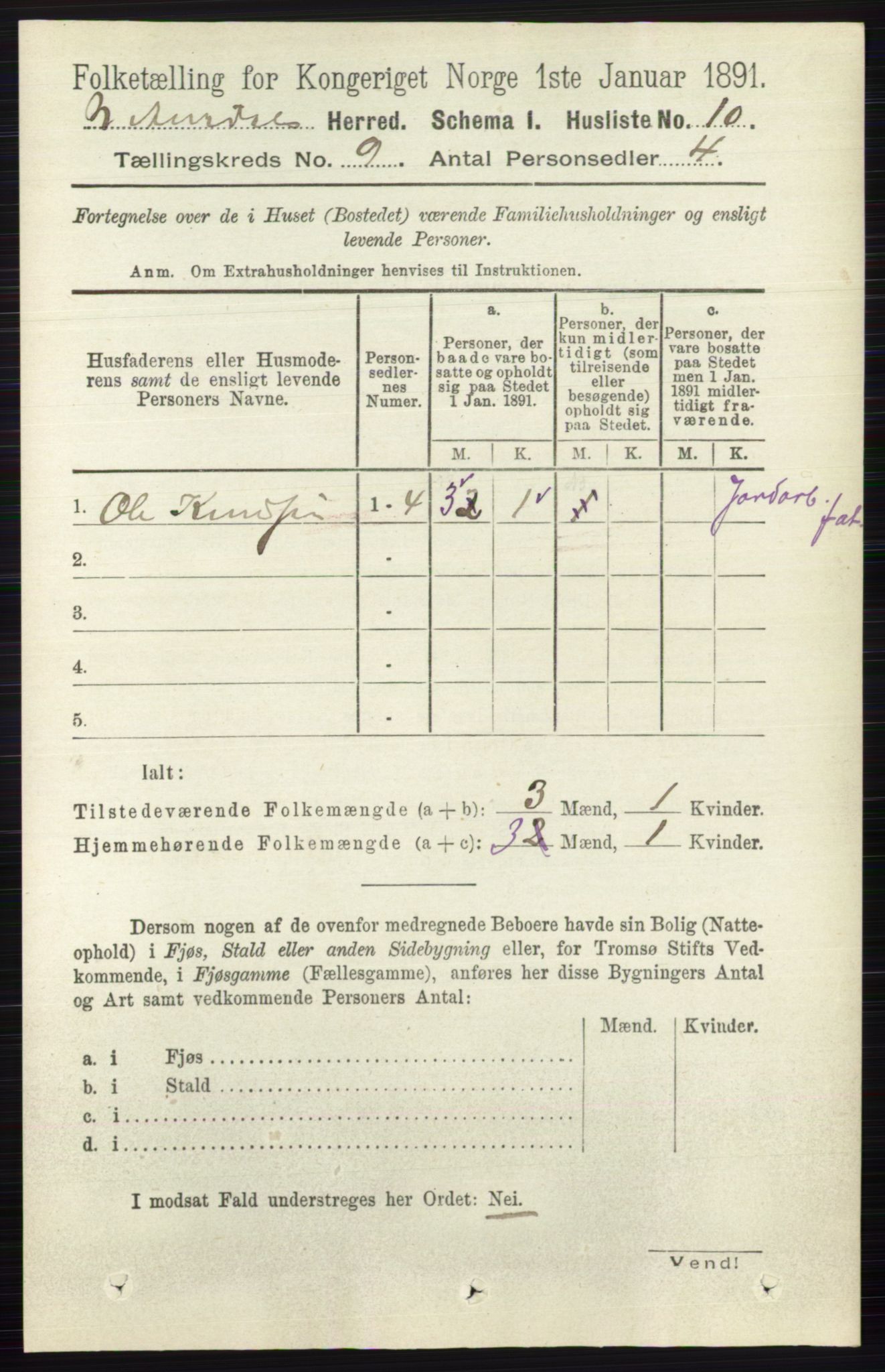 RA, 1891 census for 0542 Nord-Aurdal, 1891, p. 3377