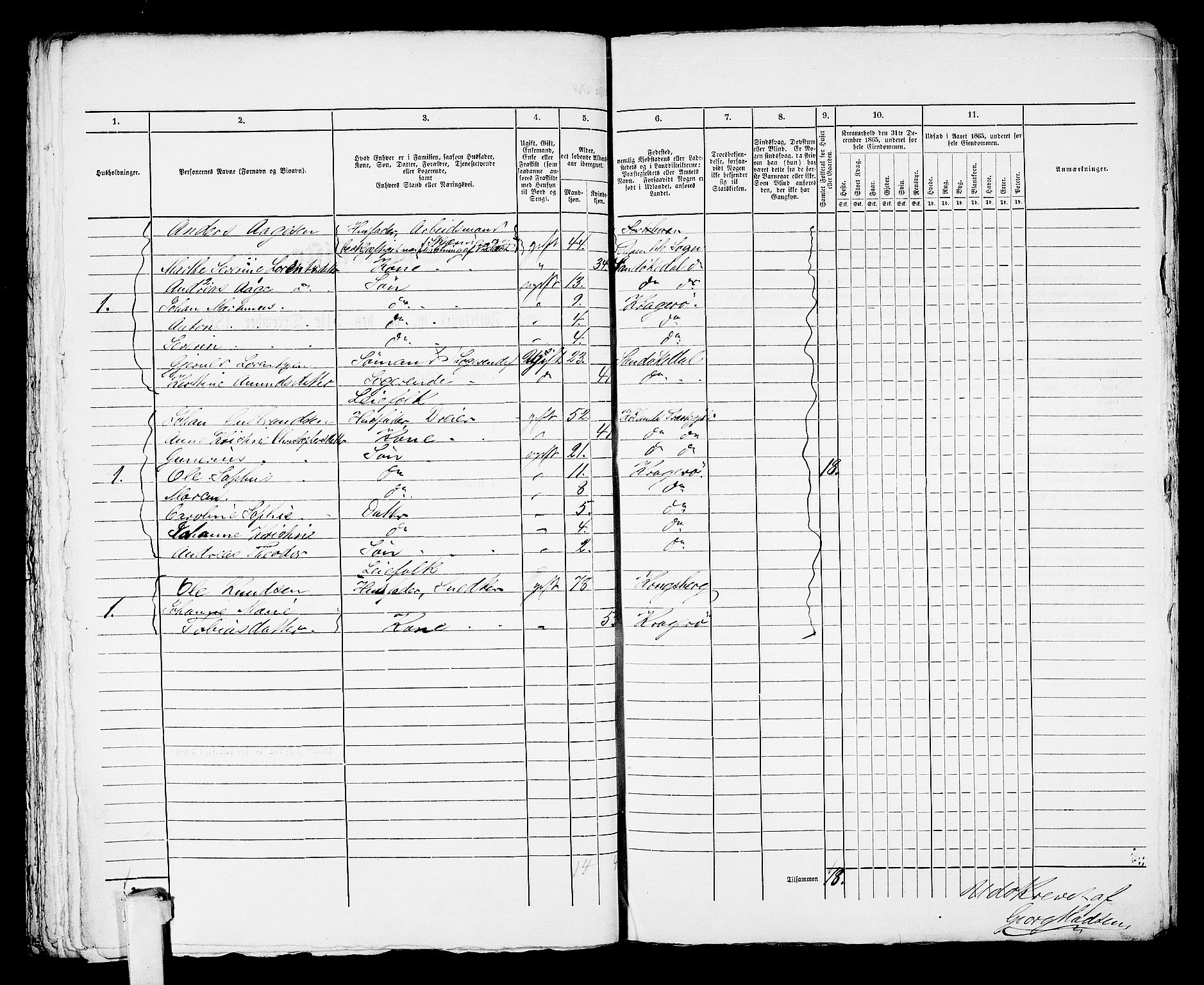 RA, 1865 census for Kragerø/Kragerø, 1865, p. 987