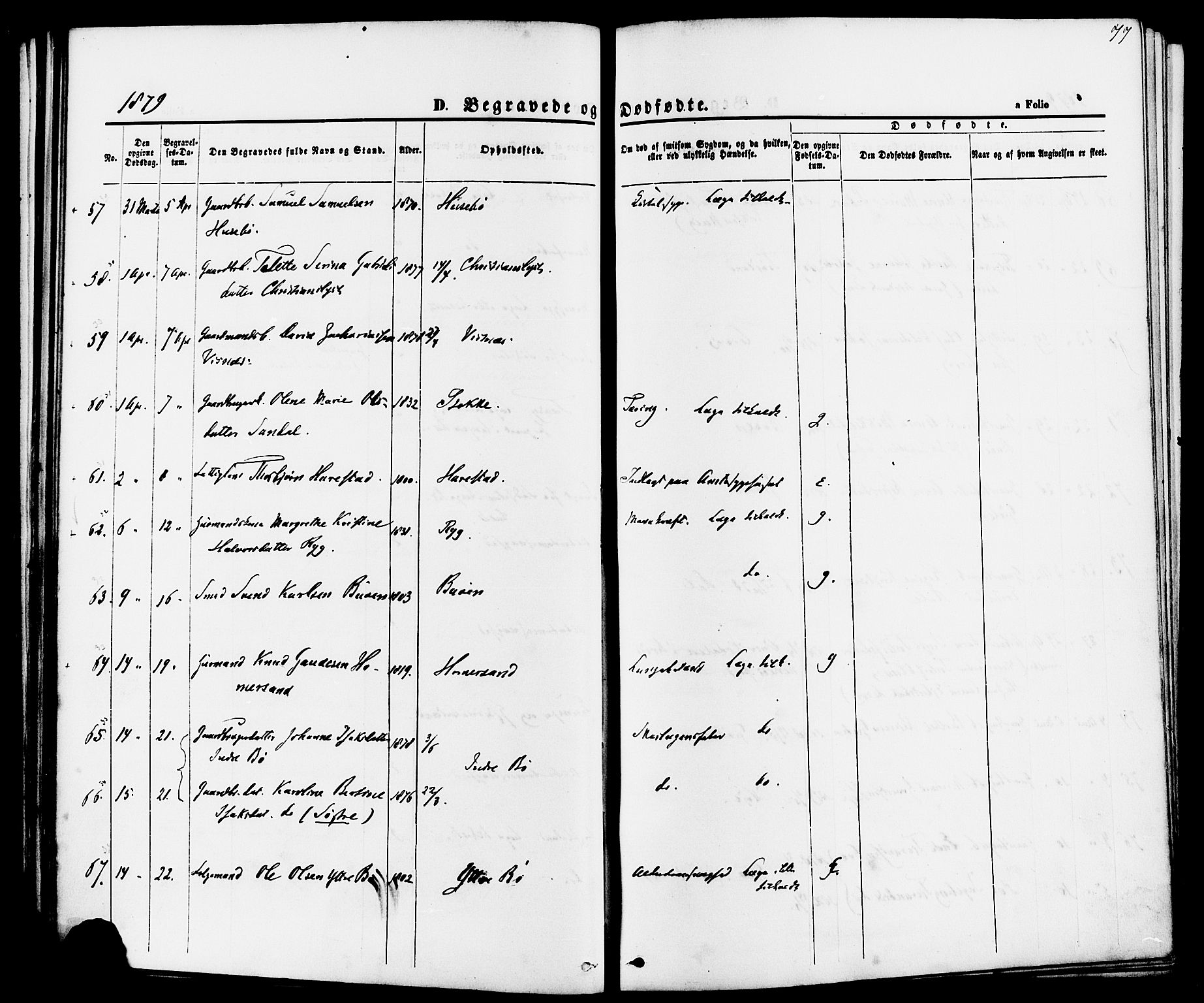 Hetland sokneprestkontor, AV/SAST-A-101826/30/30BA/L0006: Parish register (official) no. A 6, 1869-1884, p. 77