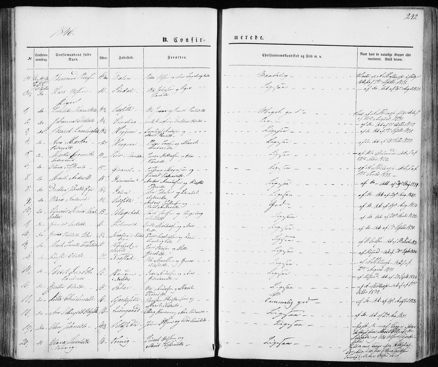 Ministerialprotokoller, klokkerbøker og fødselsregistre - Møre og Romsdal, AV/SAT-A-1454/586/L0984: Parish register (official) no. 586A10, 1844-1856, p. 242