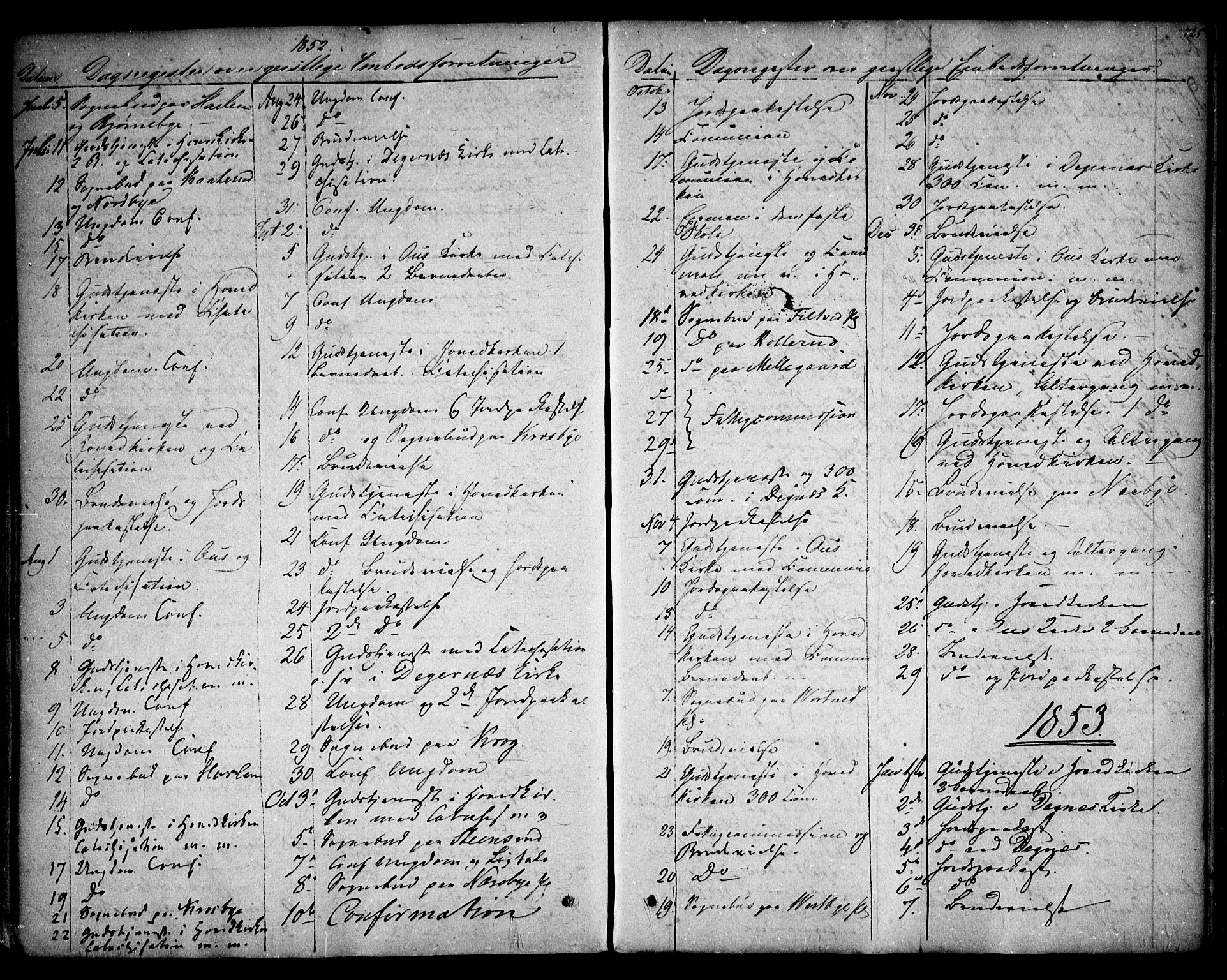 Rakkestad prestekontor Kirkebøker, AV/SAO-A-2008/F/Fa/L0009: Parish register (official) no. I 9, 1850-1856, p. 425