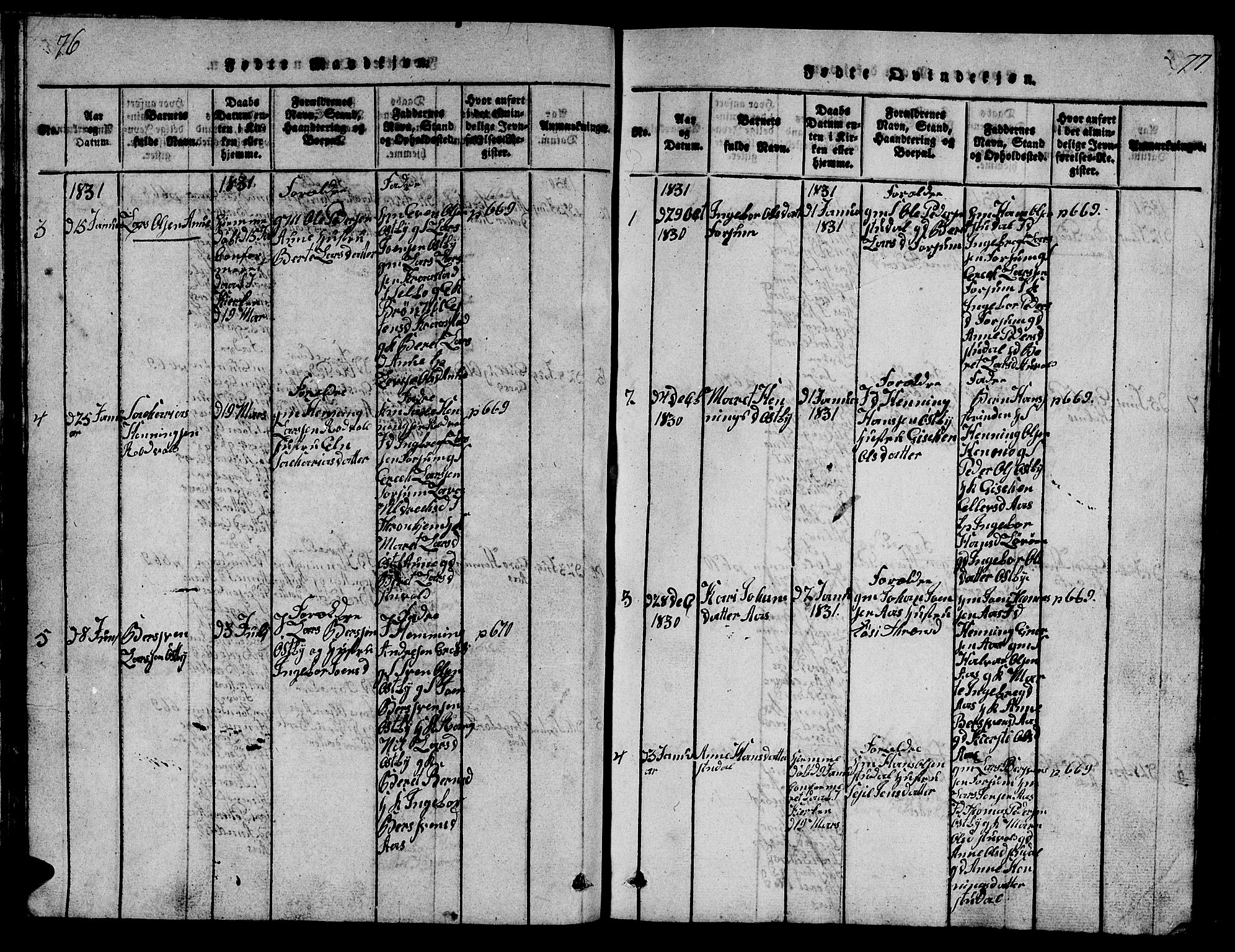 Ministerialprotokoller, klokkerbøker og fødselsregistre - Sør-Trøndelag, SAT/A-1456/698/L1164: Parish register (copy) no. 698C01, 1816-1861, p. 76-77