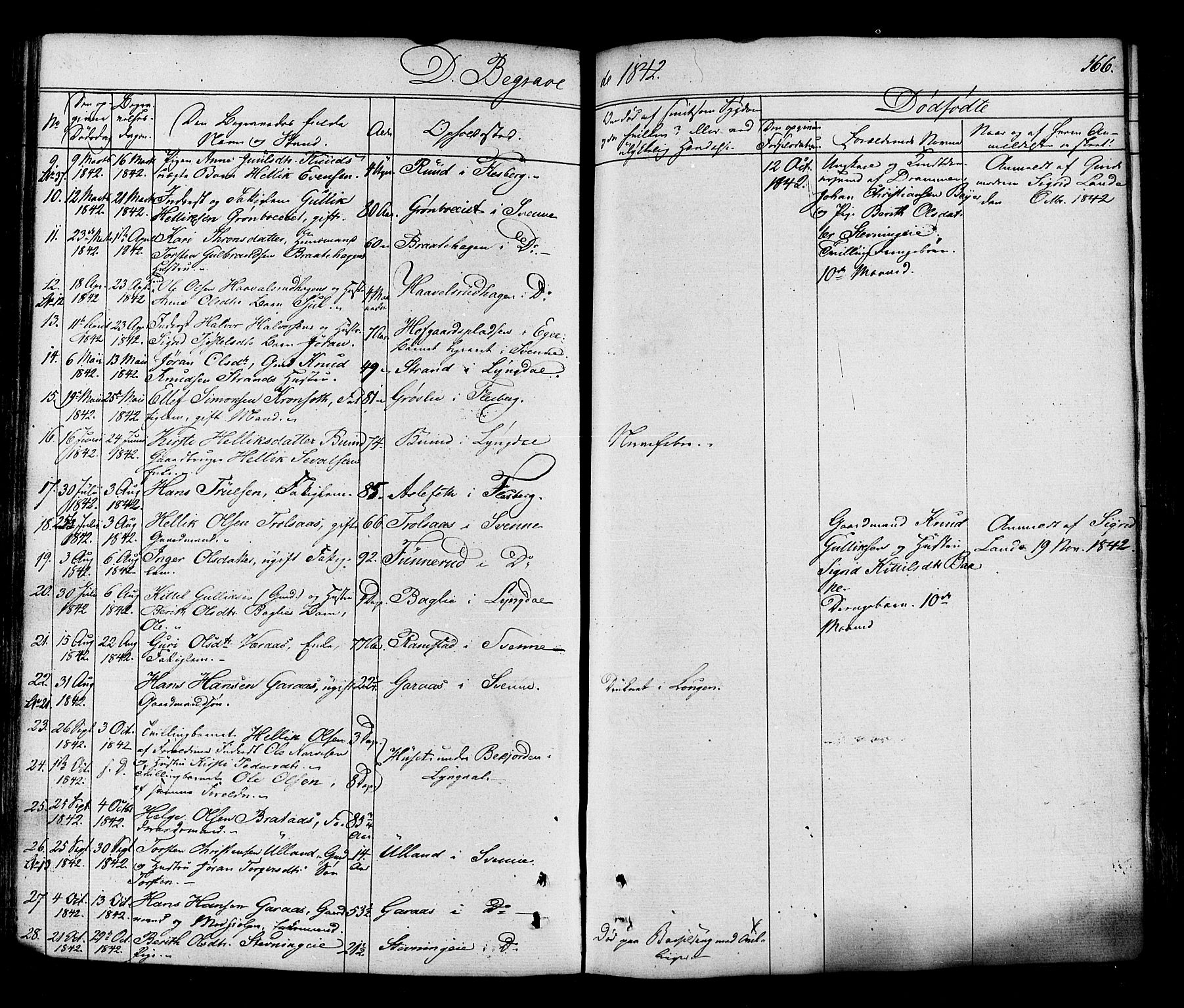 Flesberg kirkebøker, AV/SAKO-A-18/F/Fa/L0006: Parish register (official) no. I 6, 1834-1860, p. 366