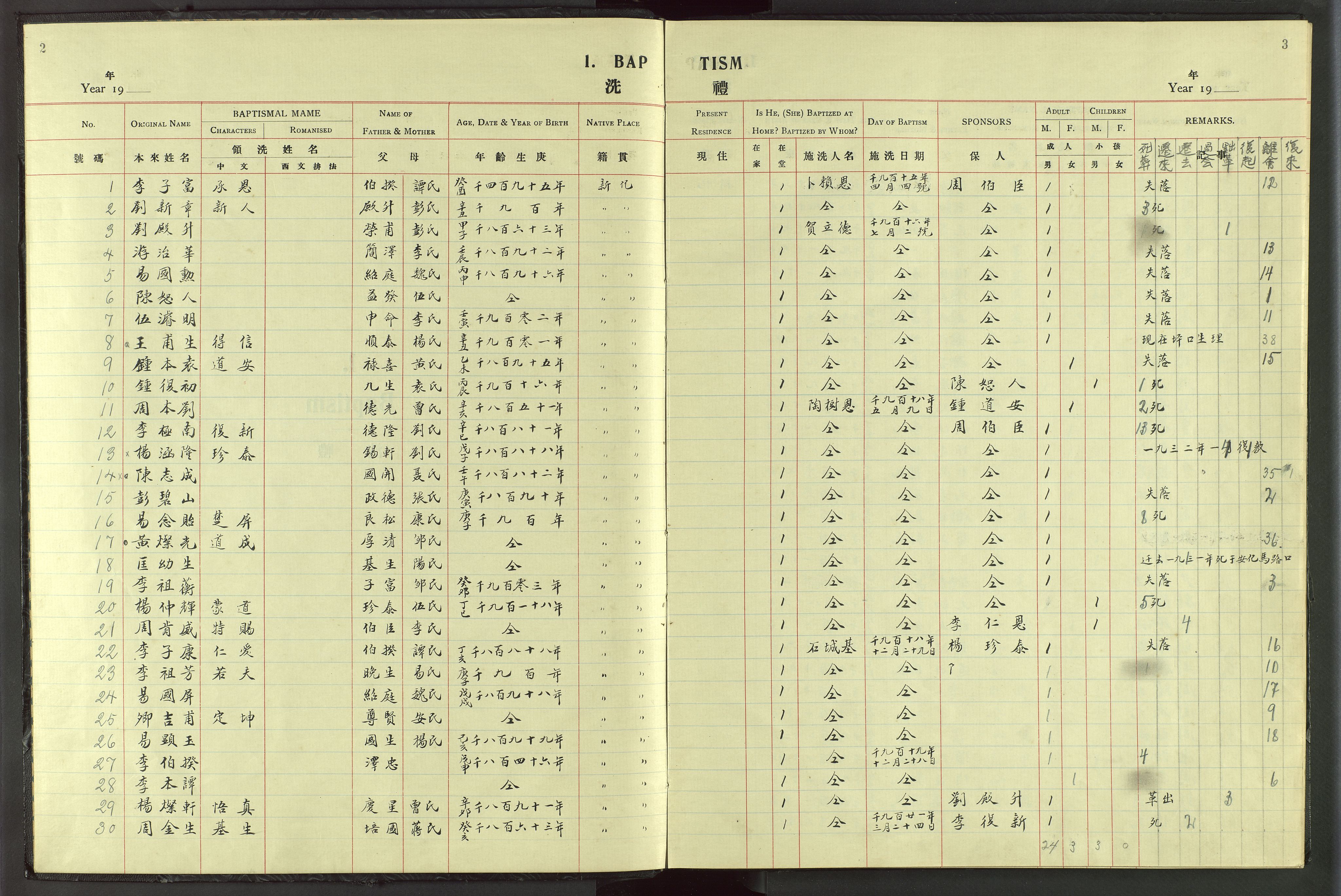 Det Norske Misjonsselskap - utland - Kina (Hunan), VID/MA-A-1065/Dm/L0057: Parish register (official) no. 95, 1915-1939, p. 2-3