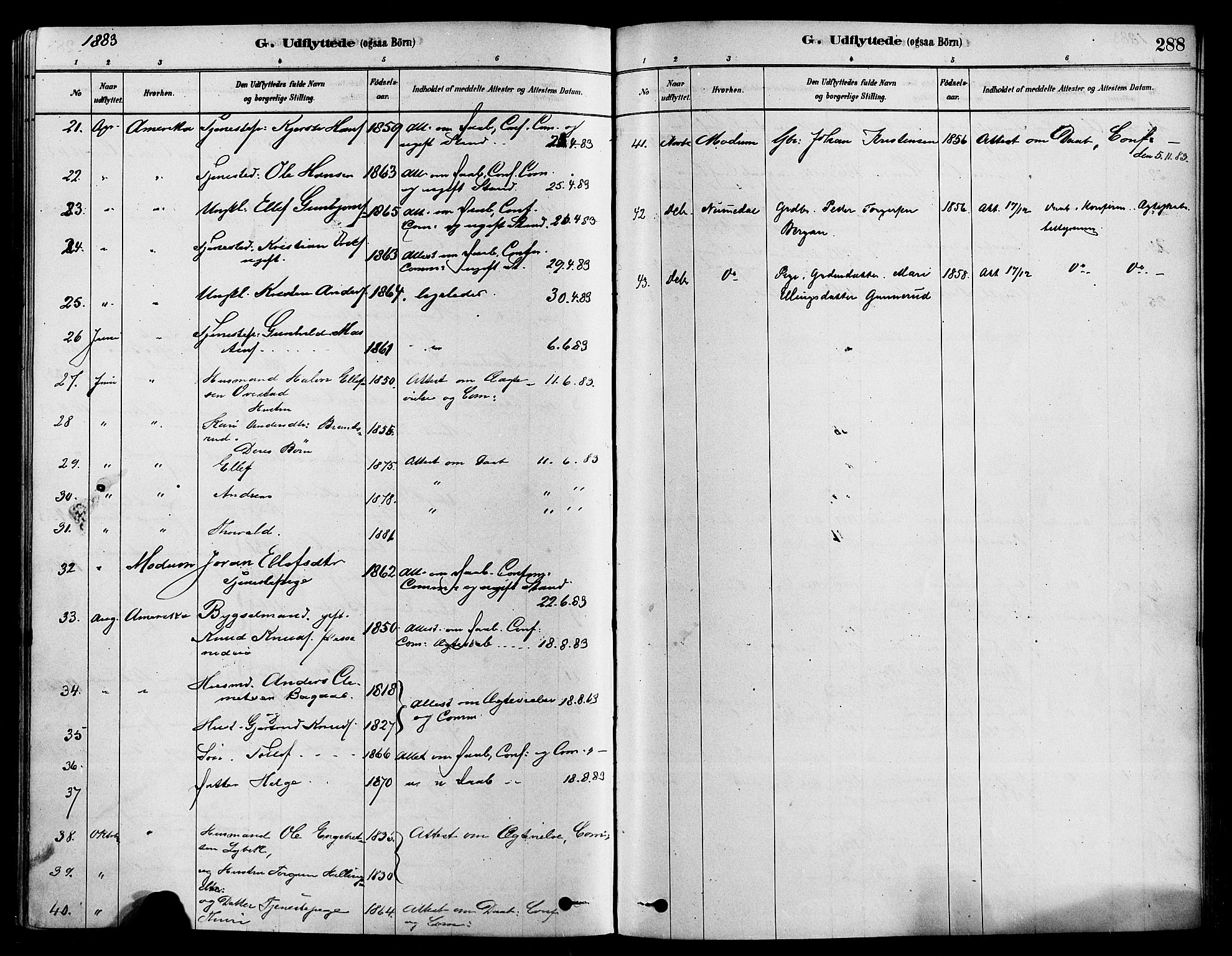 Sigdal kirkebøker, AV/SAKO-A-245/F/Fa/L0011: Parish register (official) no. I 11, 1879-1887, p. 288