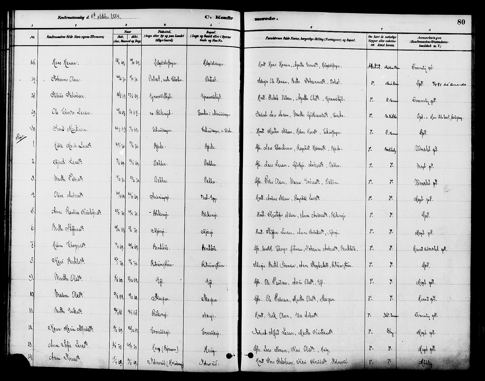 Gran prestekontor, SAH/PREST-112/H/Ha/Haa/L0015: Parish register (official) no. 15, 1880-1888, p. 80