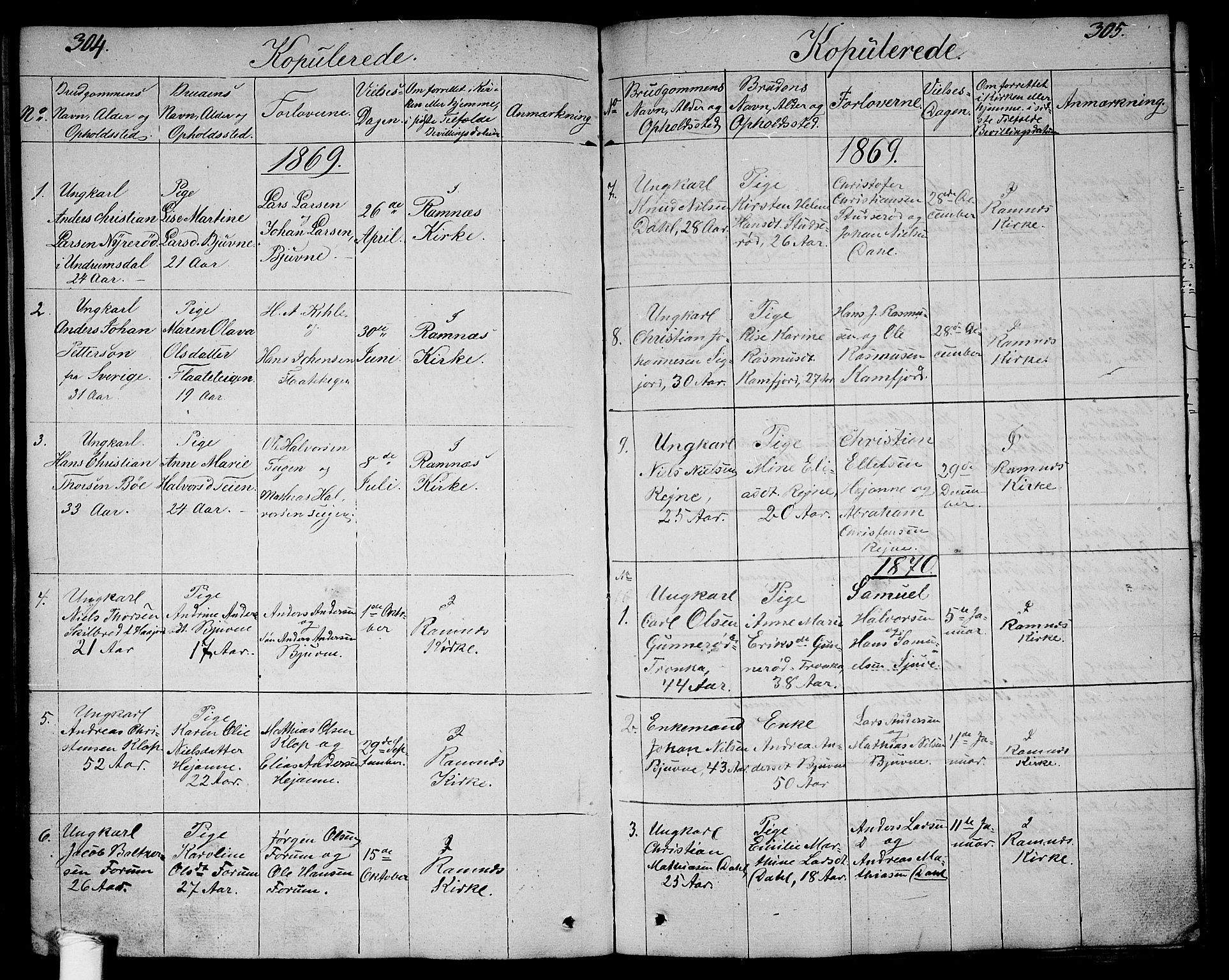 Ramnes kirkebøker, AV/SAKO-A-314/G/Ga/L0002: Parish register (copy) no. I 2, 1848-1870, p. 304-305