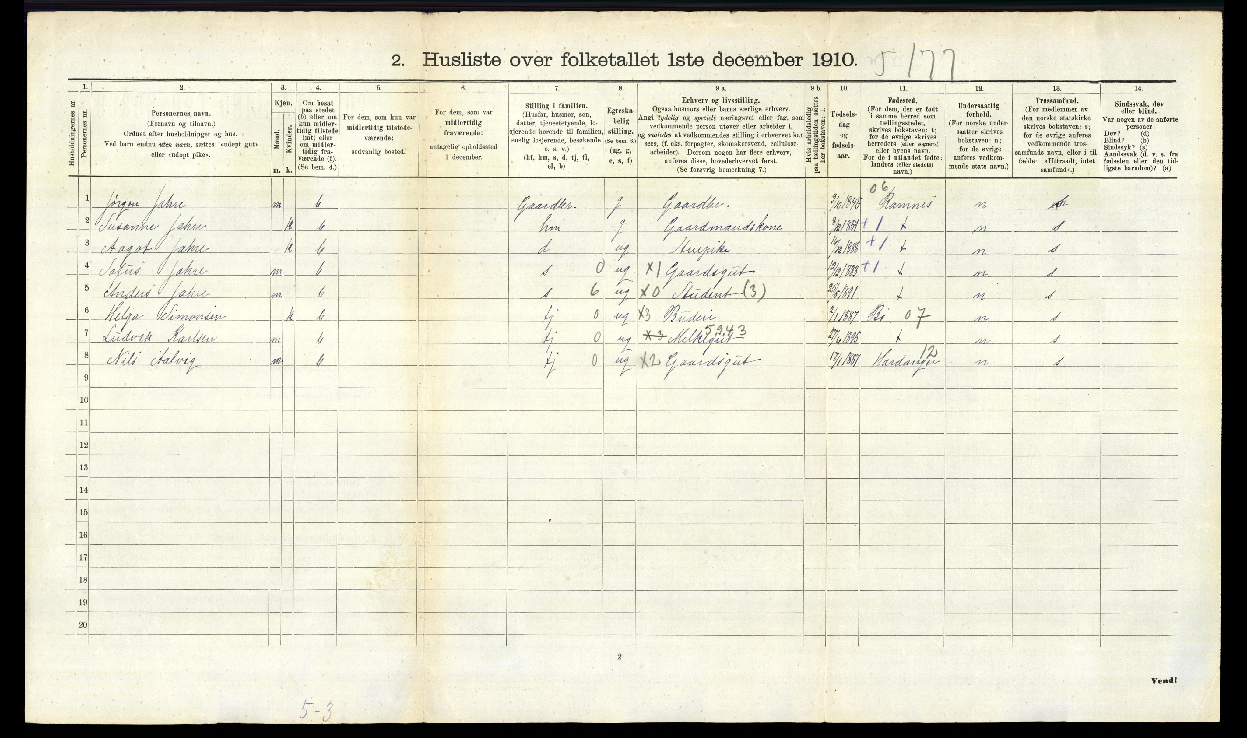 RA, 1910 census for Sandeherred, 1910, p. 1232