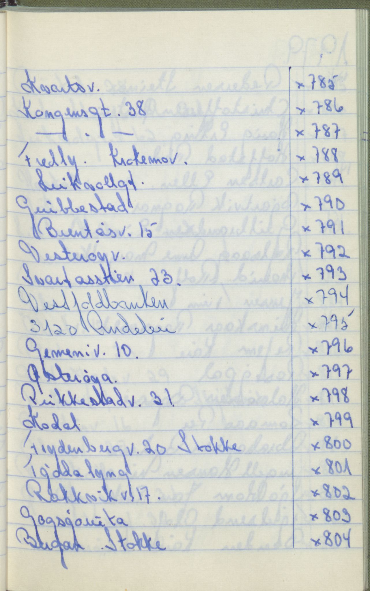Pa 1494 - Jørgensen, Antonius. Fotograf, VEMU/A-2760/F/Fa, 1927-2004, p. 4203