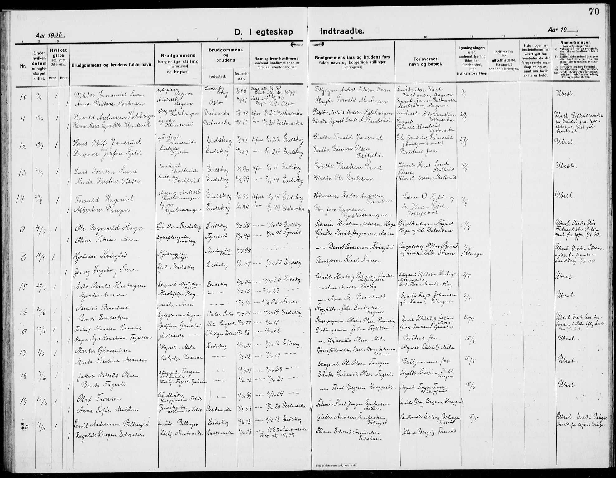 Eidskog prestekontor, SAH/PREST-026/H/Ha/Hab/L0007: Parish register (copy) no. 7, 1925-1938, p. 70