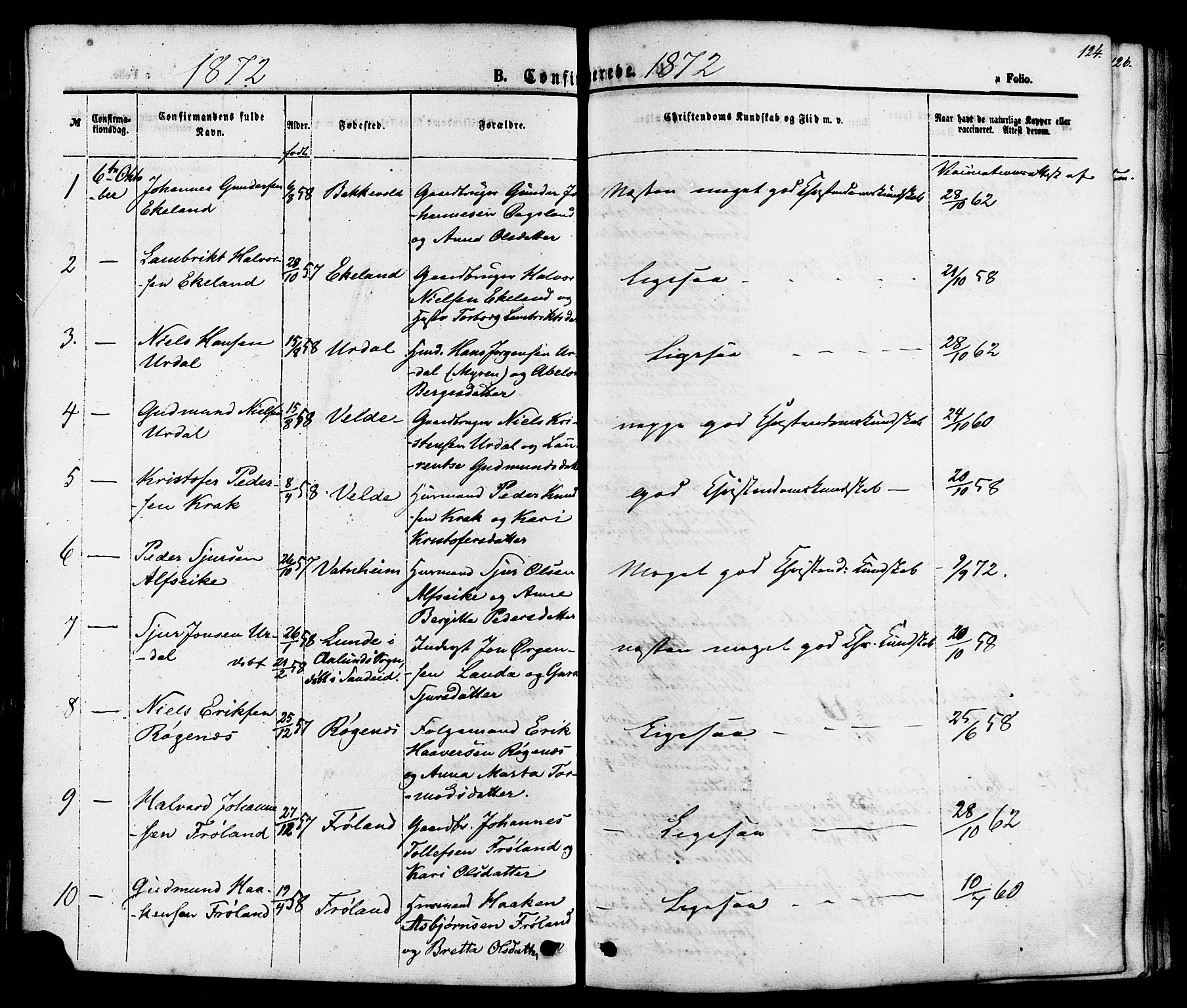 Skjold sokneprestkontor, AV/SAST-A-101847/H/Ha/Haa/L0007: Parish register (official) no. A 7, 1857-1882, p. 124