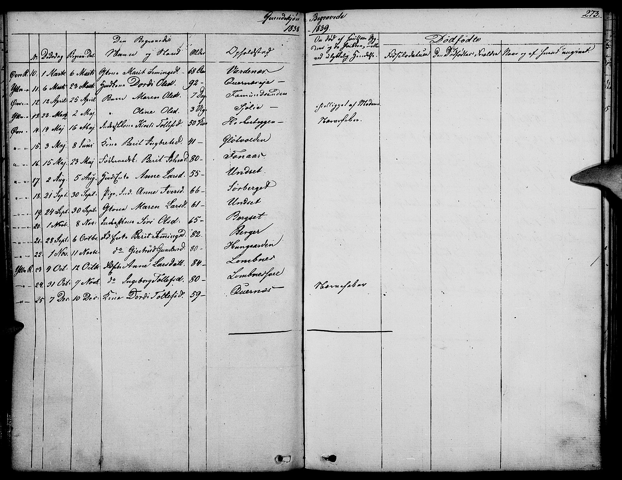 Rendalen prestekontor, AV/SAH-PREST-054/H/Ha/Haa/L0004: Parish register (official) no. 4, 1829-1852, p. 273