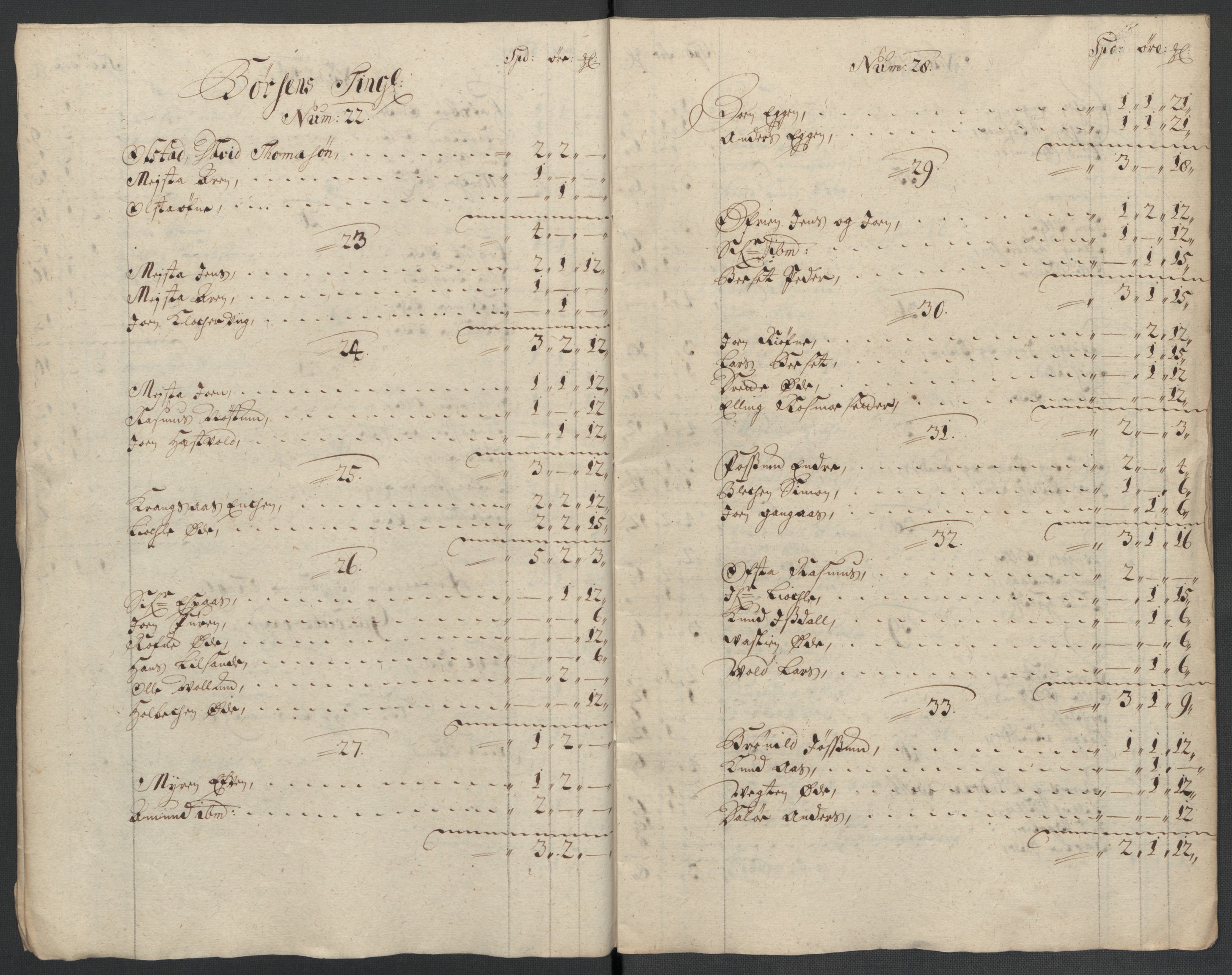 Rentekammeret inntil 1814, Reviderte regnskaper, Fogderegnskap, AV/RA-EA-4092/R61/L4112: Fogderegnskap Strinda og Selbu, 1711, p. 62