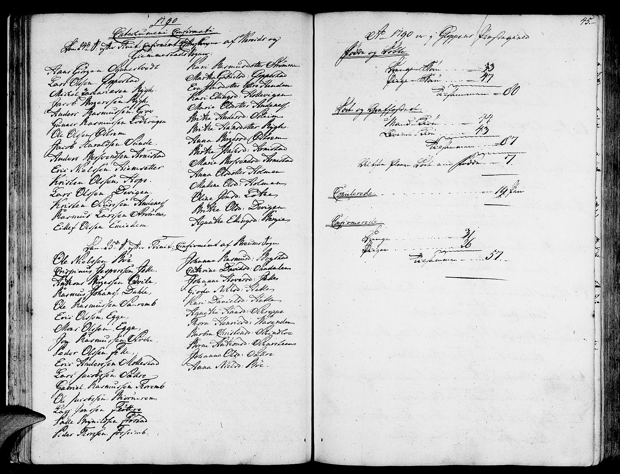 Gloppen sokneprestembete, SAB/A-80101/H/Haa/Haaa/L0005: Parish register (official) no. A 5, 1785-1815, p. 45