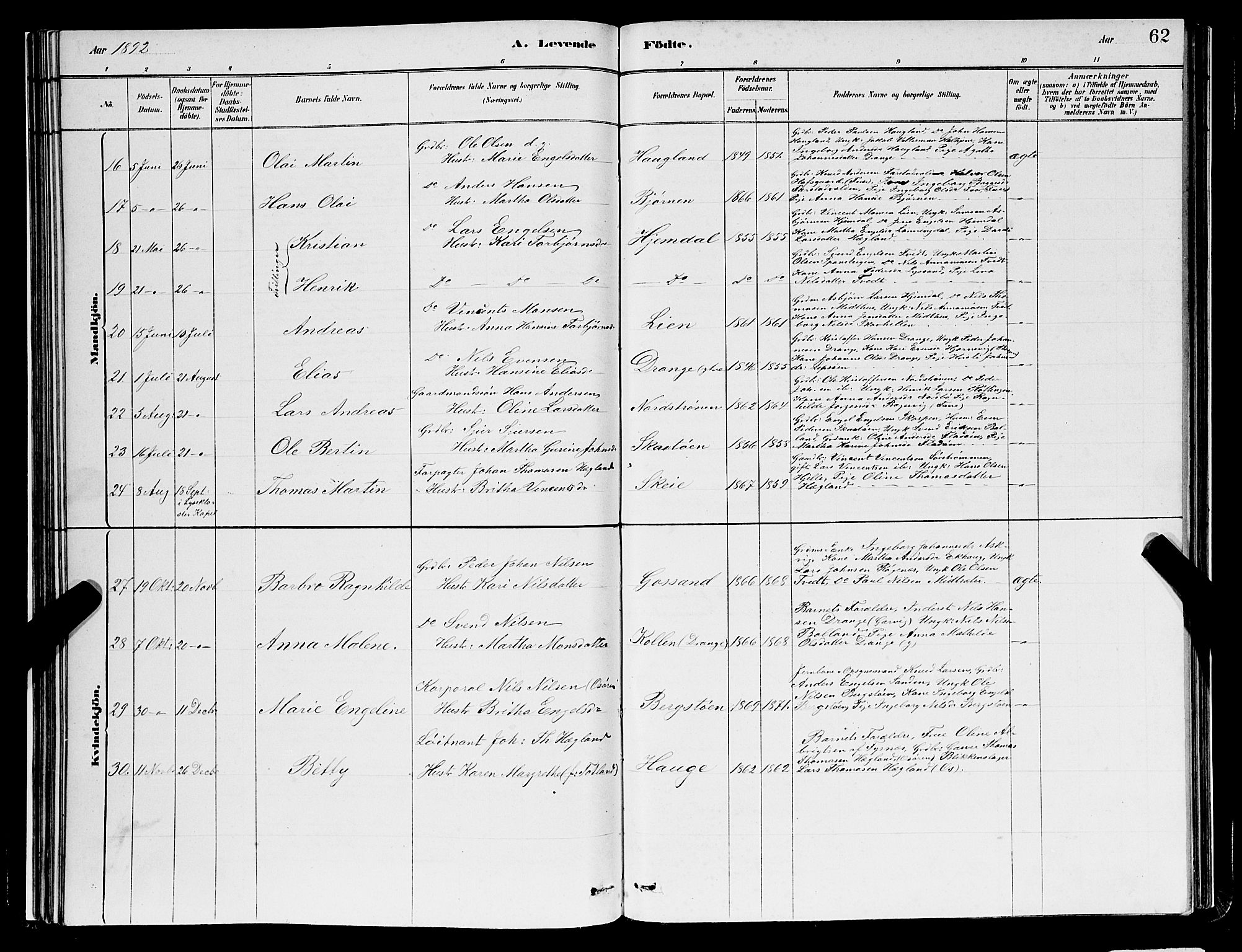 Os sokneprestembete, AV/SAB-A-99929: Parish register (copy) no. A 2, 1880-1896, p. 62