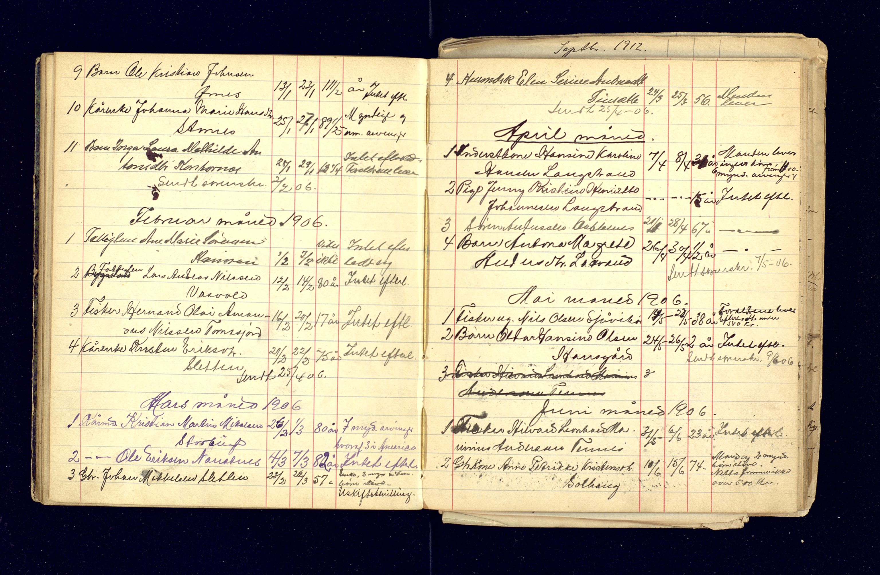 Lensmannen i Balsfjord, AV/SATØ-S-0085/Gh/Ghb/L0111/0002: Dødsfallsprotokoller / Dødsfallsprotokoll, 1901-1913