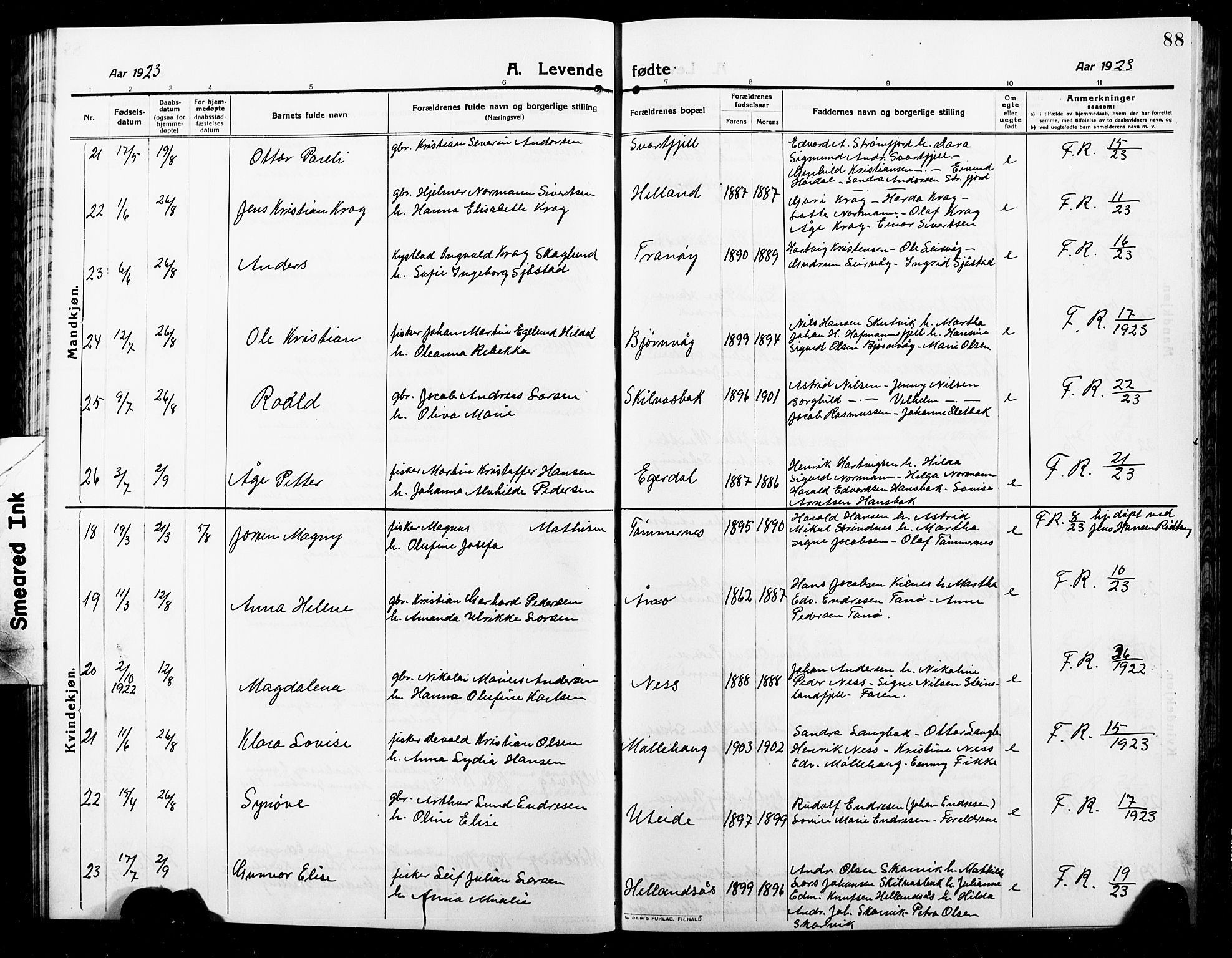 Ministerialprotokoller, klokkerbøker og fødselsregistre - Nordland, AV/SAT-A-1459/859/L0861: Parish register (copy) no. 859C07, 1910-1925, p. 88